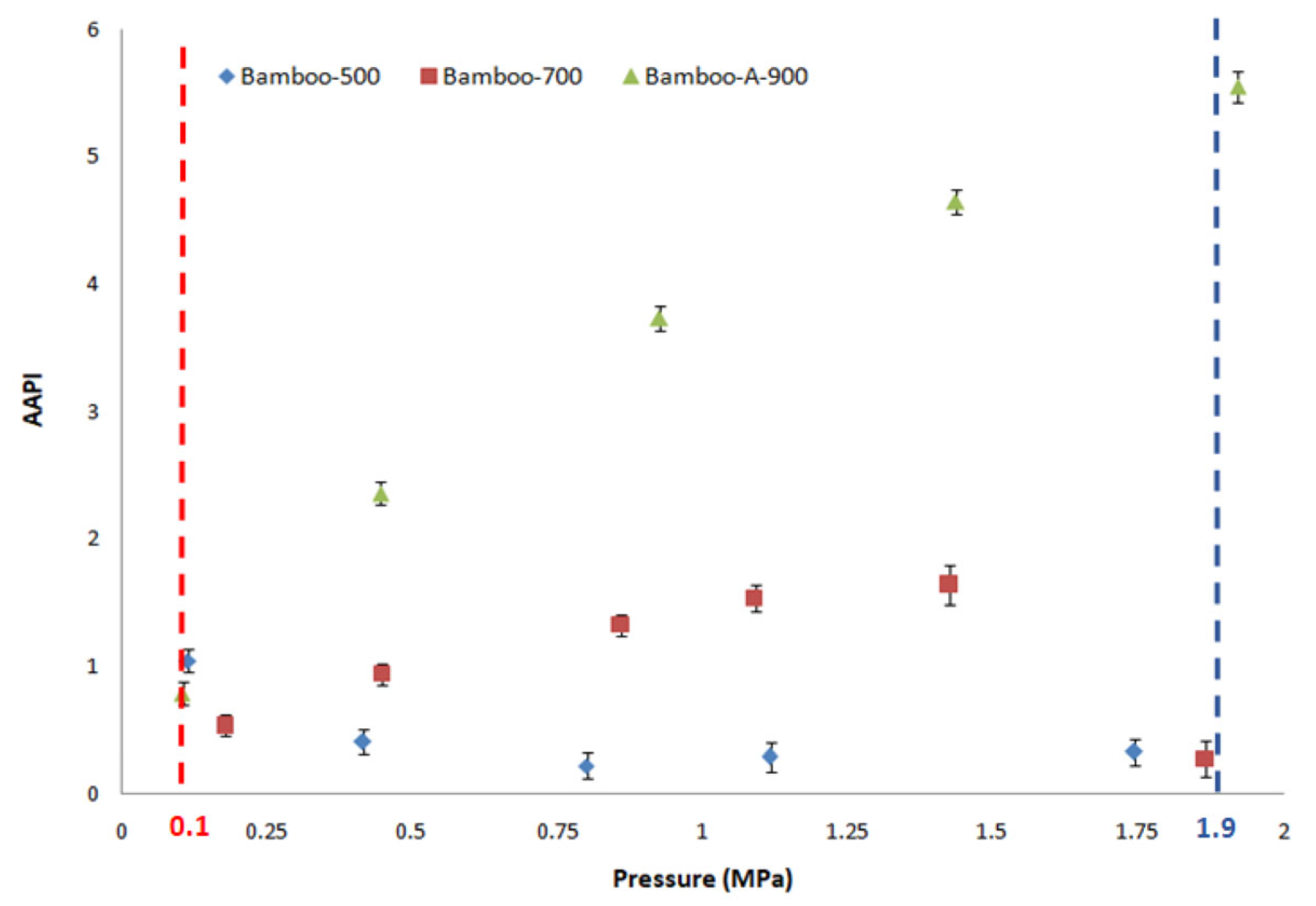 Energies 18 04010 g015