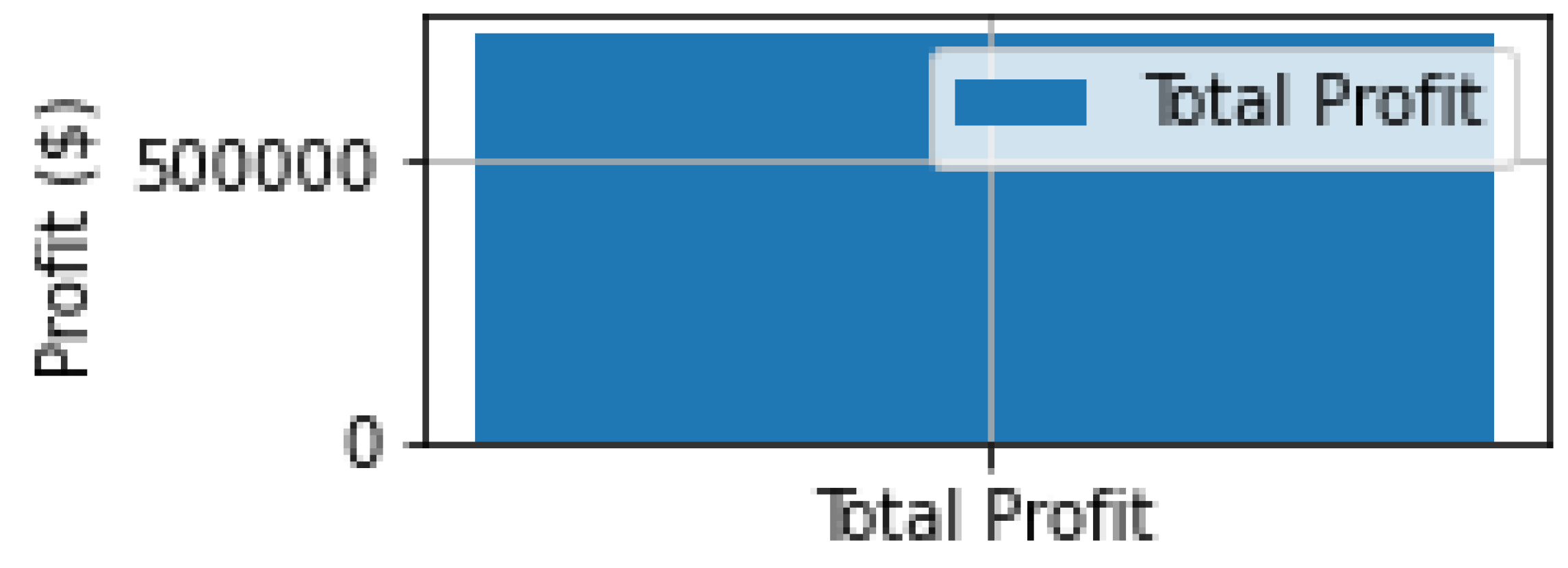 Energies 18 04012 g012