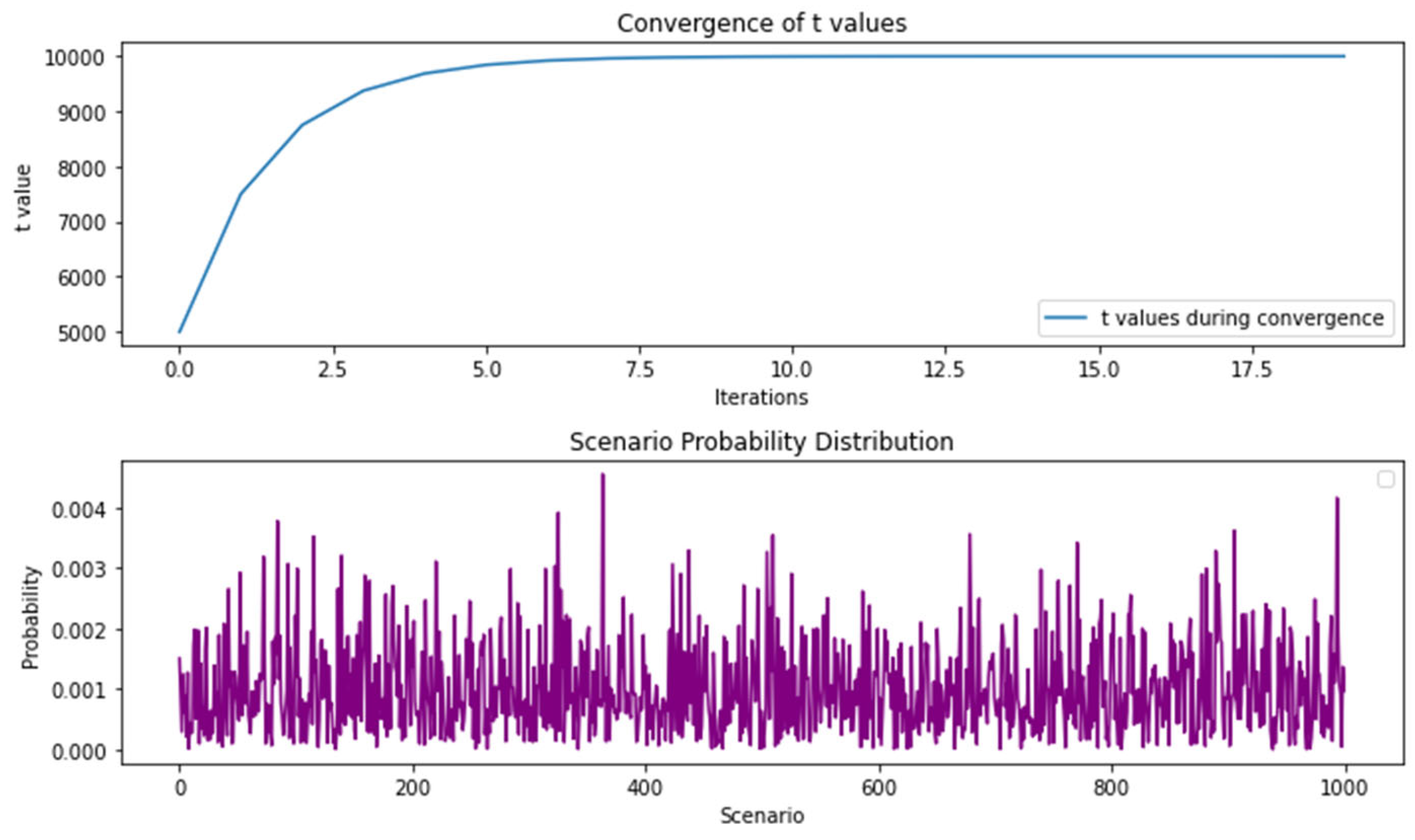 Energies 18 04012 g013
