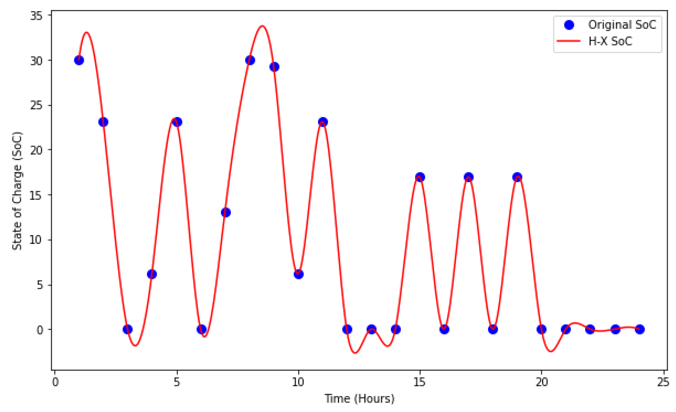 Energies 18 04012 g014