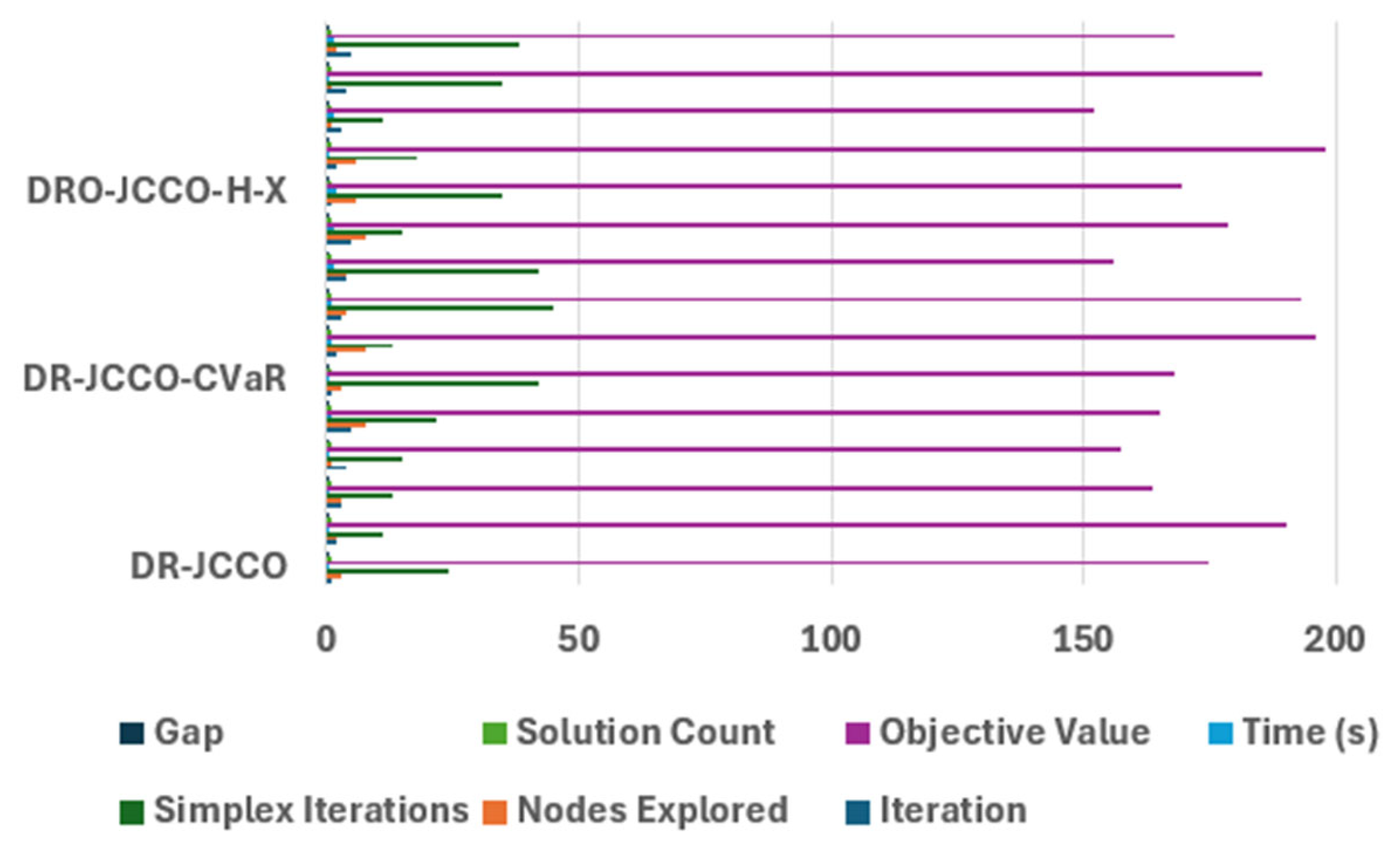 Energies 18 04012 g028