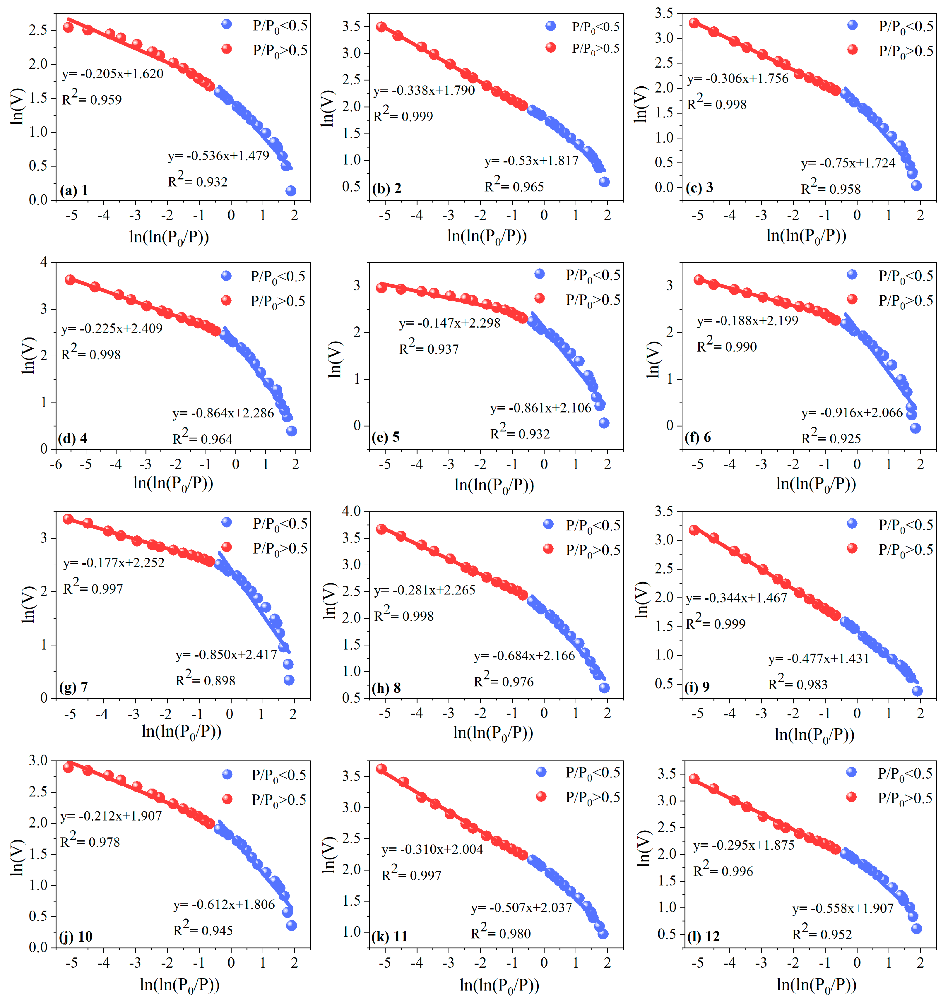 Energies 18 04013 g006