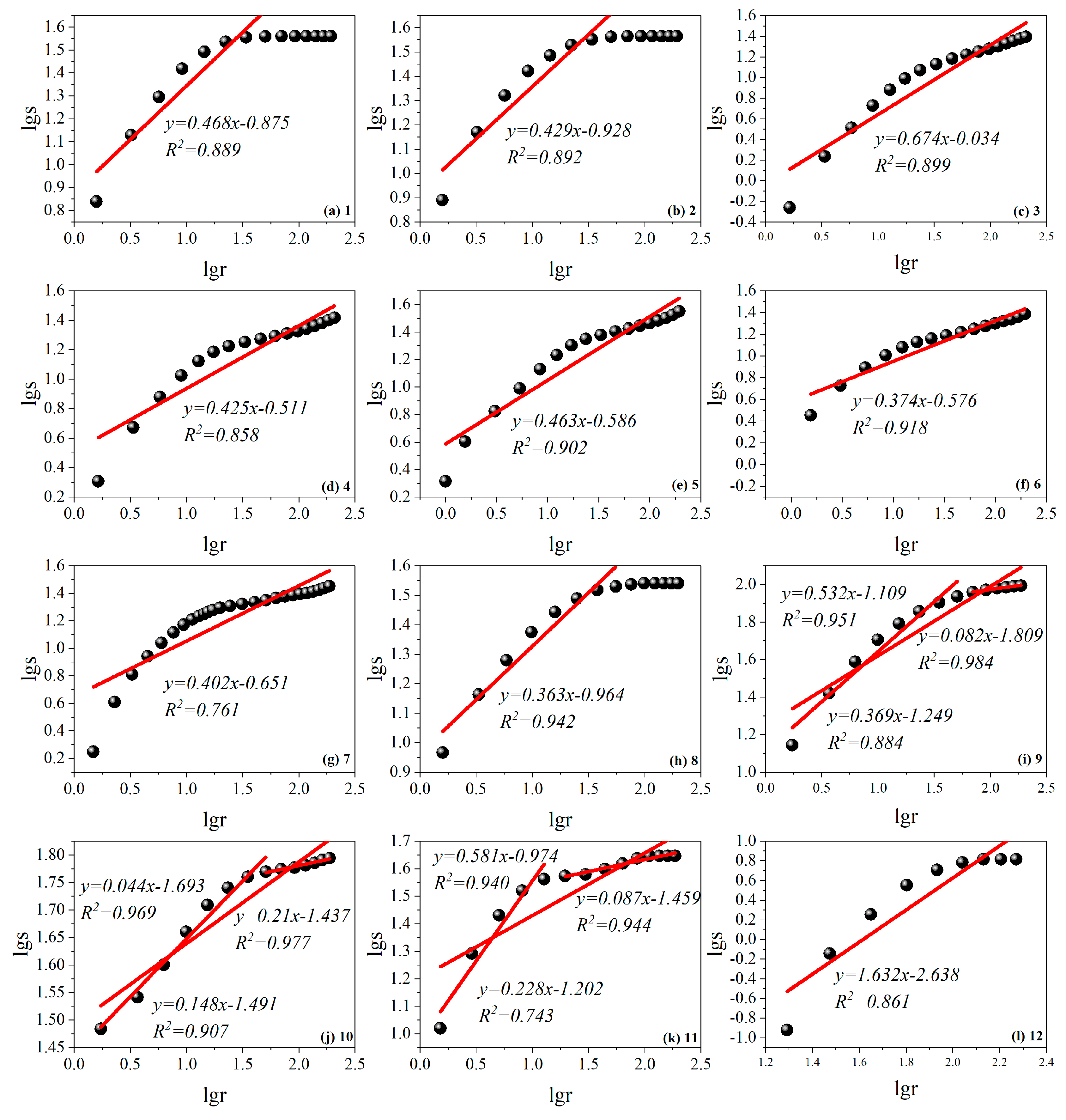Energies 18 04013 g007