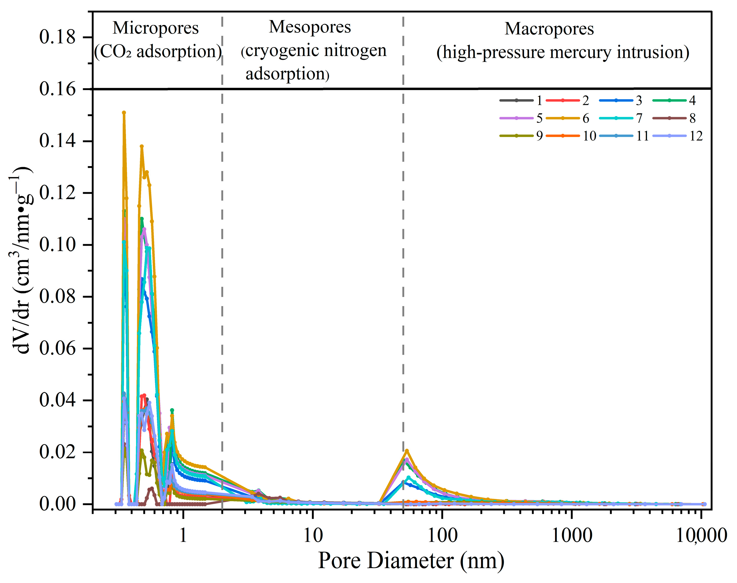Energies 18 04013 g008