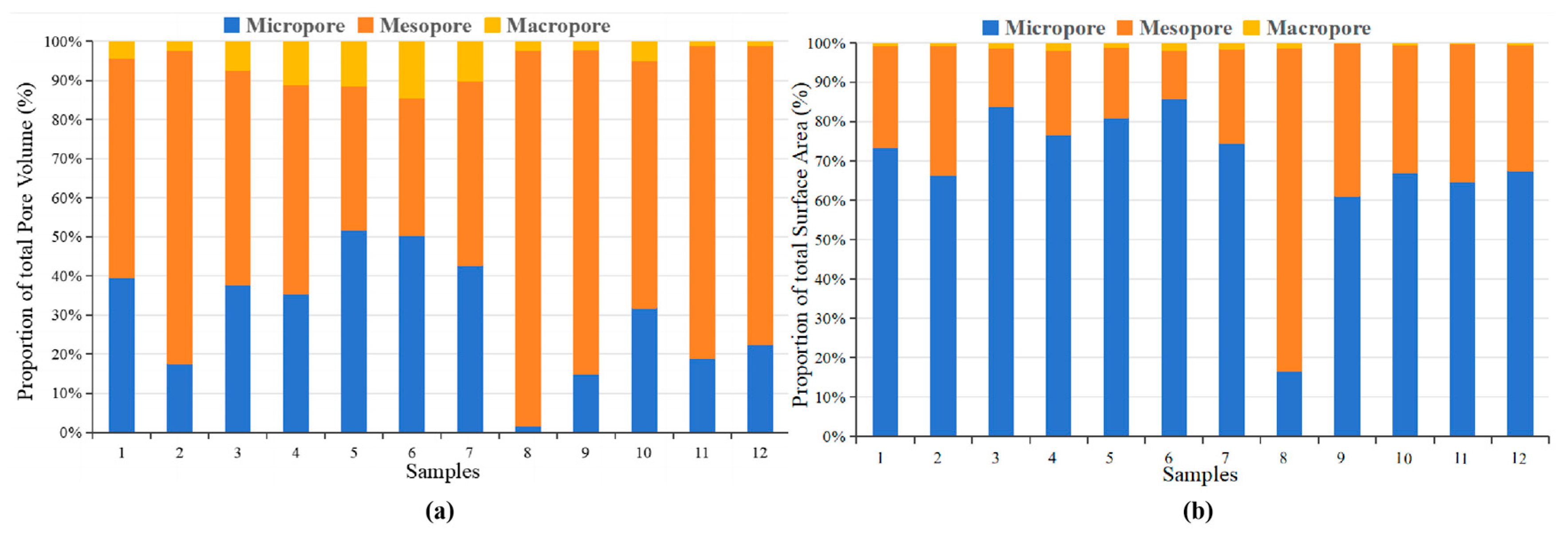 Energies 18 04013 g009