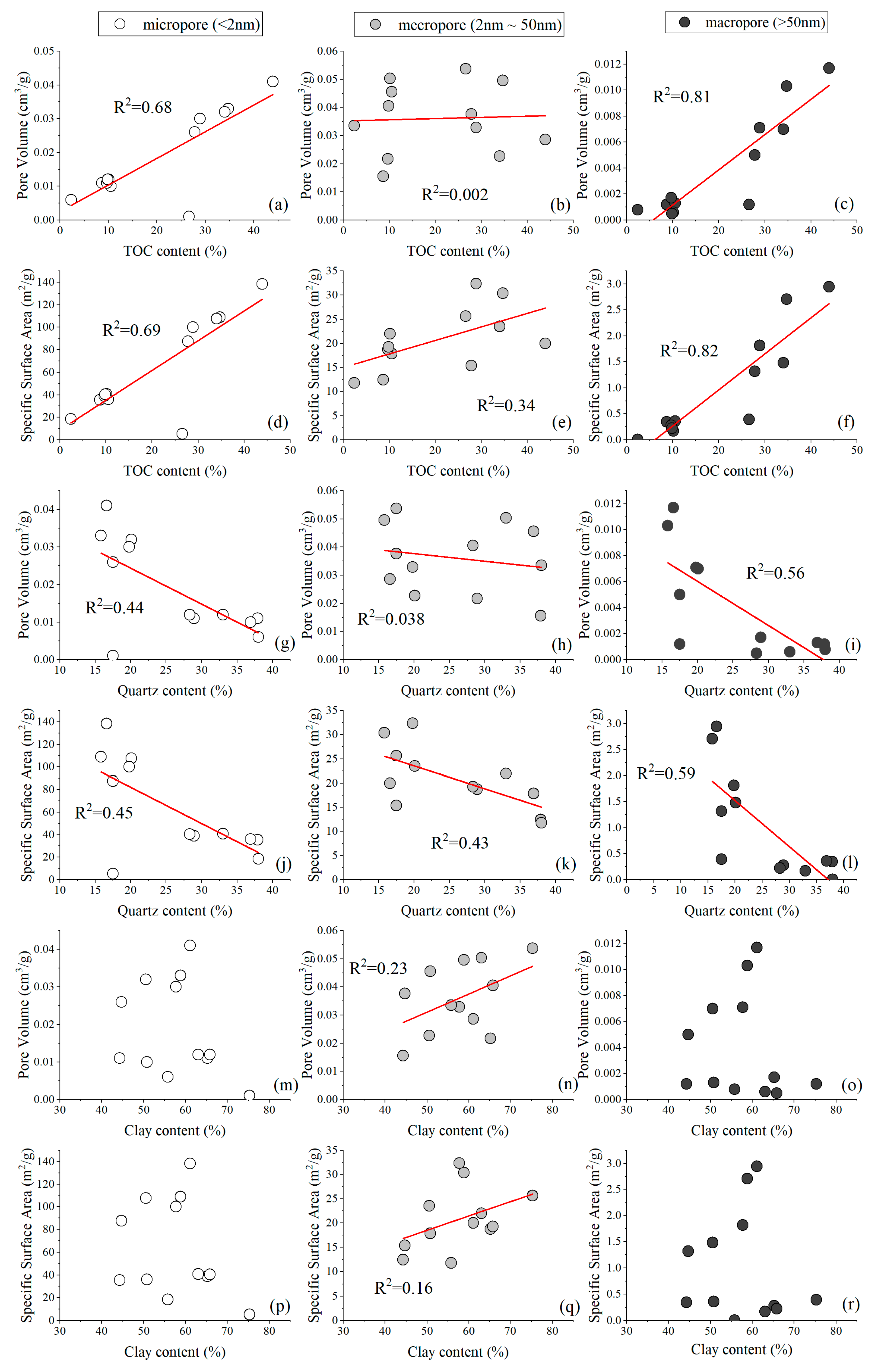 Energies 18 04013 g010