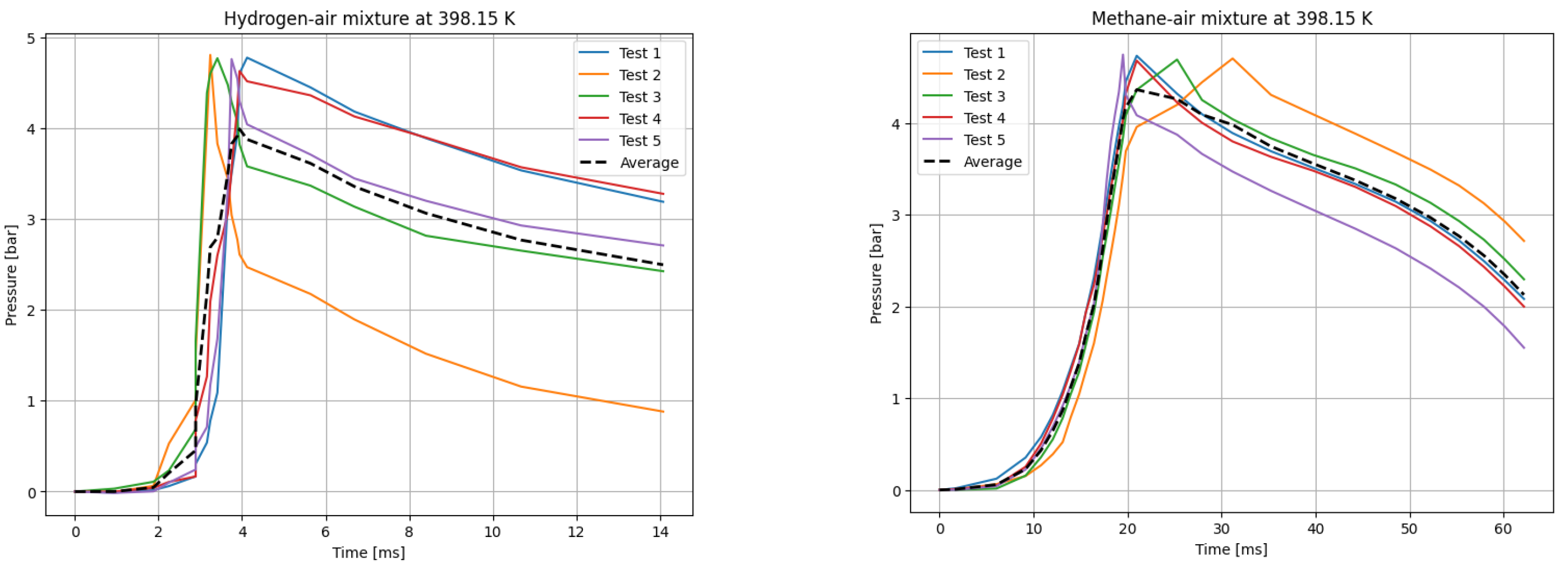 Energies 18 04015 g006