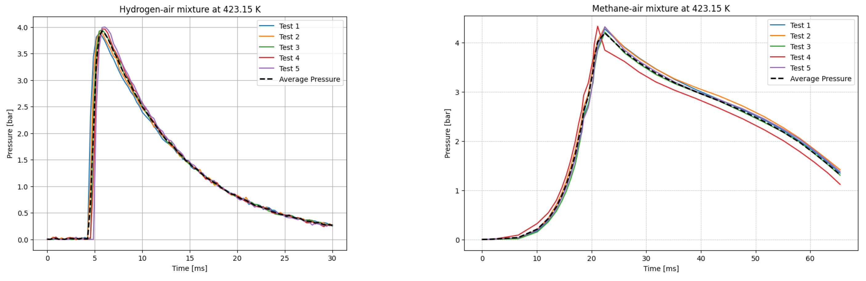 Energies 18 04015 g007