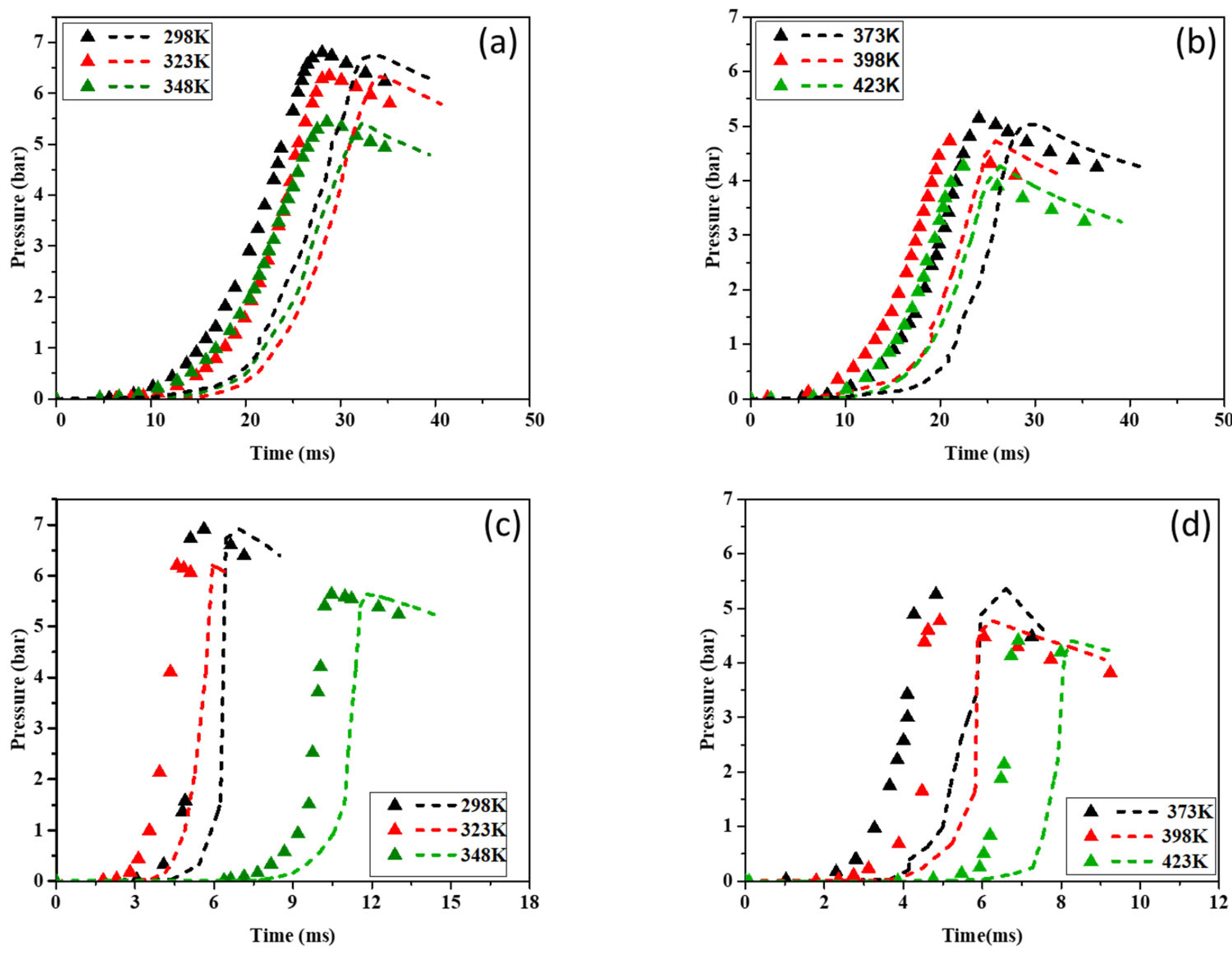 Energies 18 04015 g009