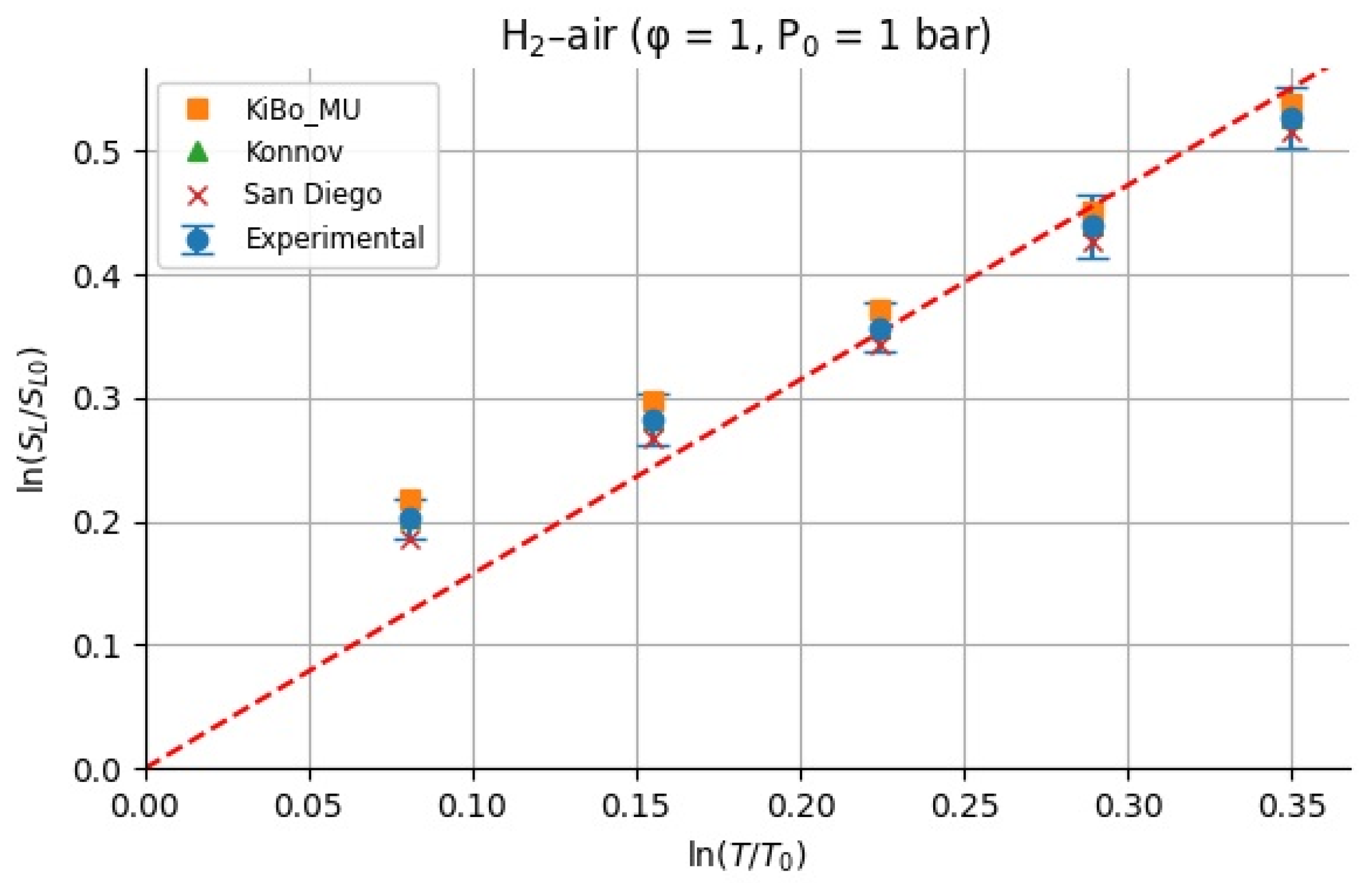 Energies 18 04015 g010
