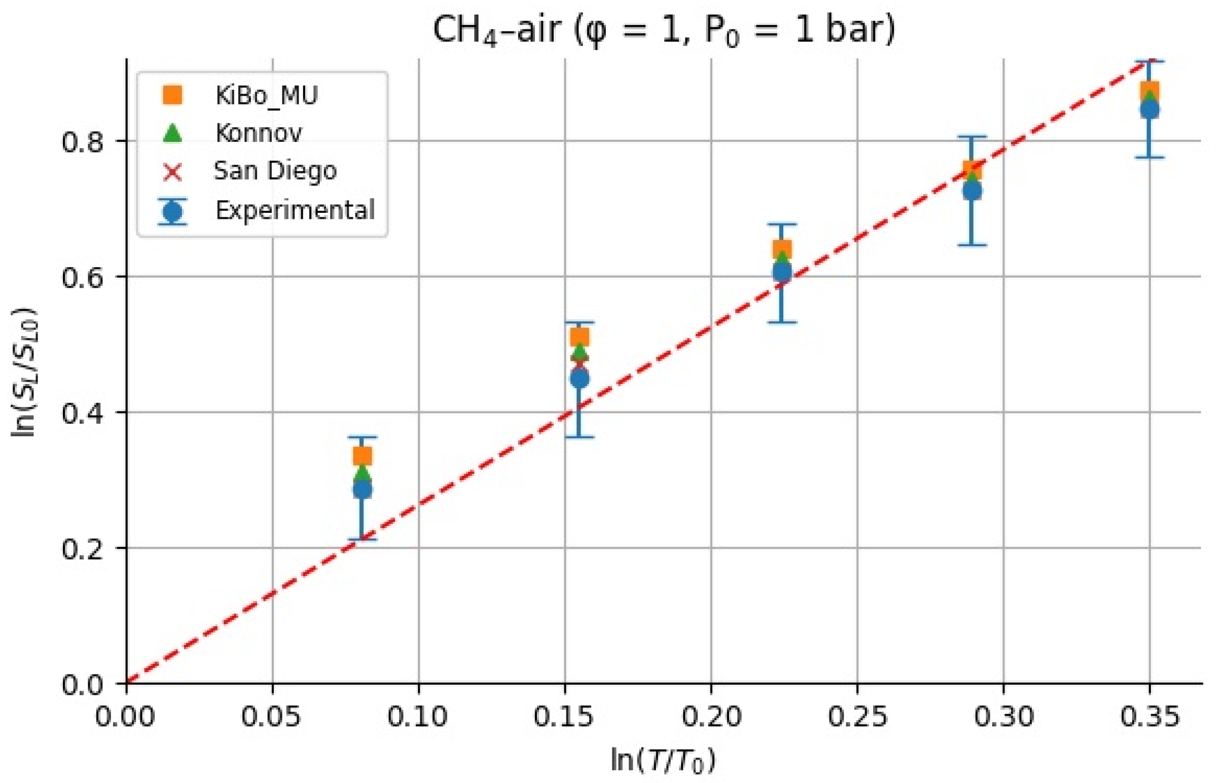Energies 18 04015 g011