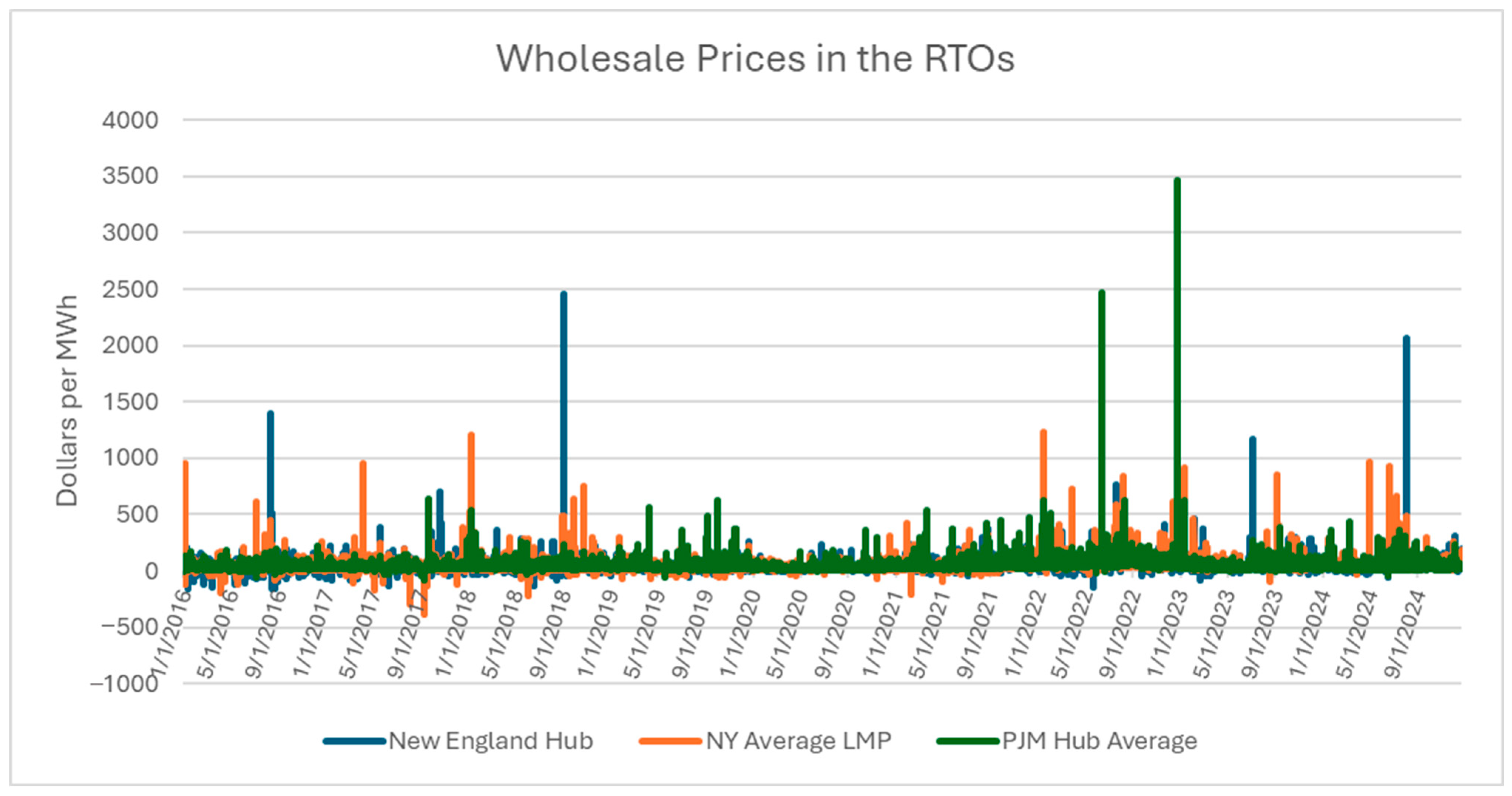 Energies 18 04019 g002