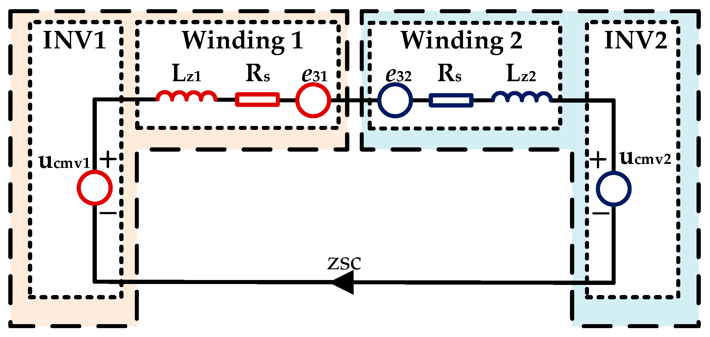 Energies 18 04020 g002
