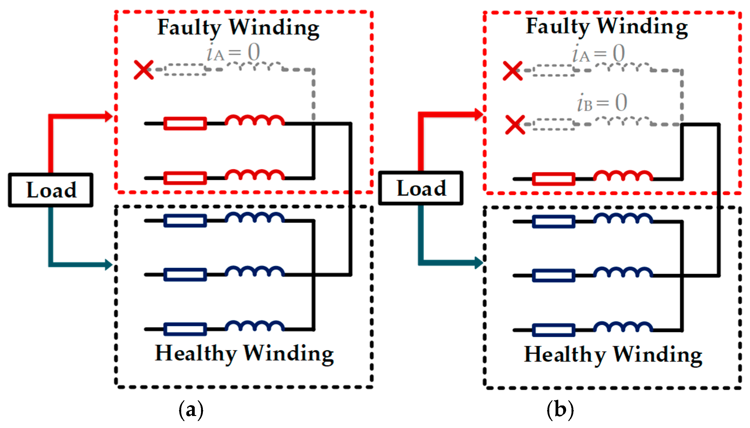 Energies 18 04020 g004