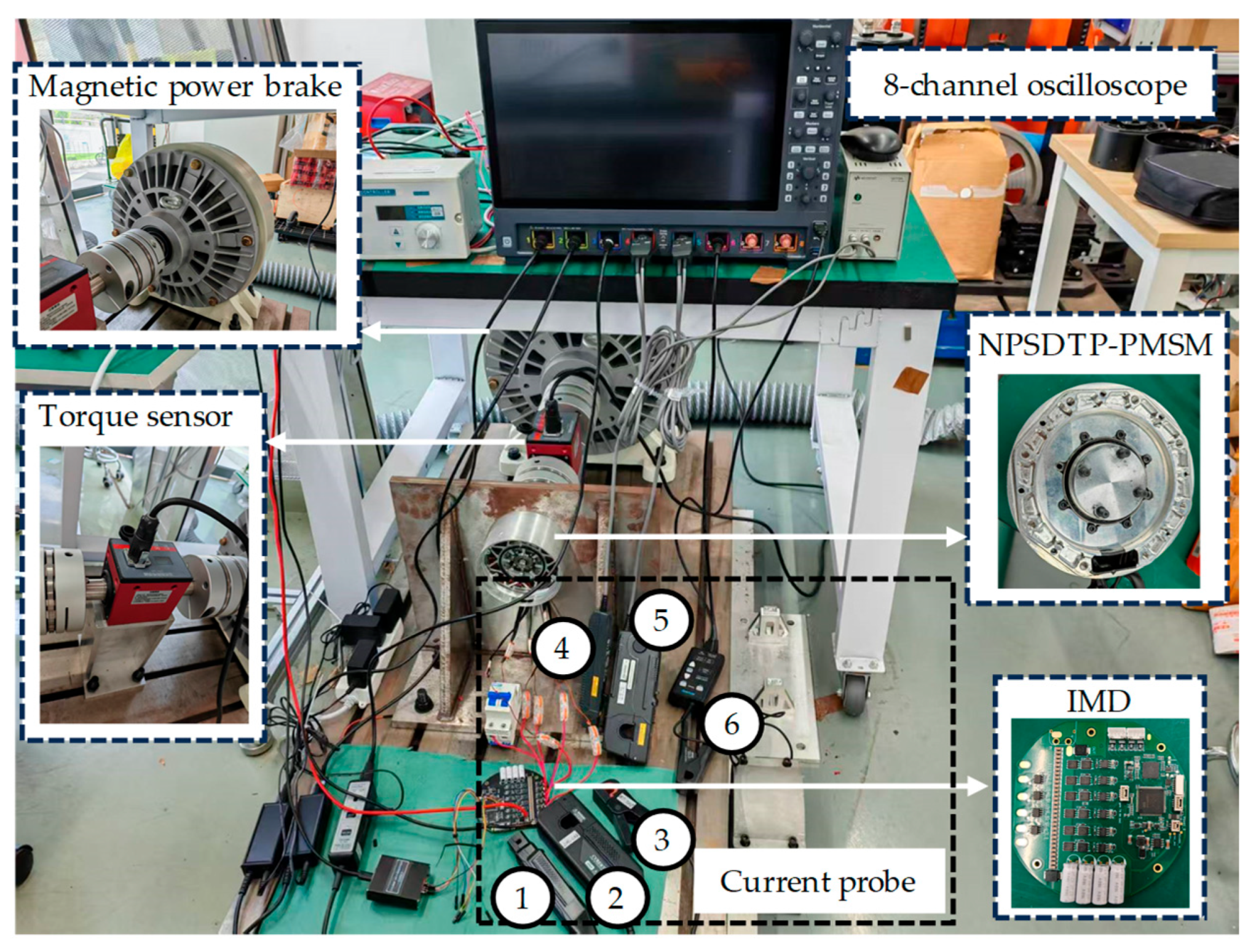 Energies 18 04020 g007