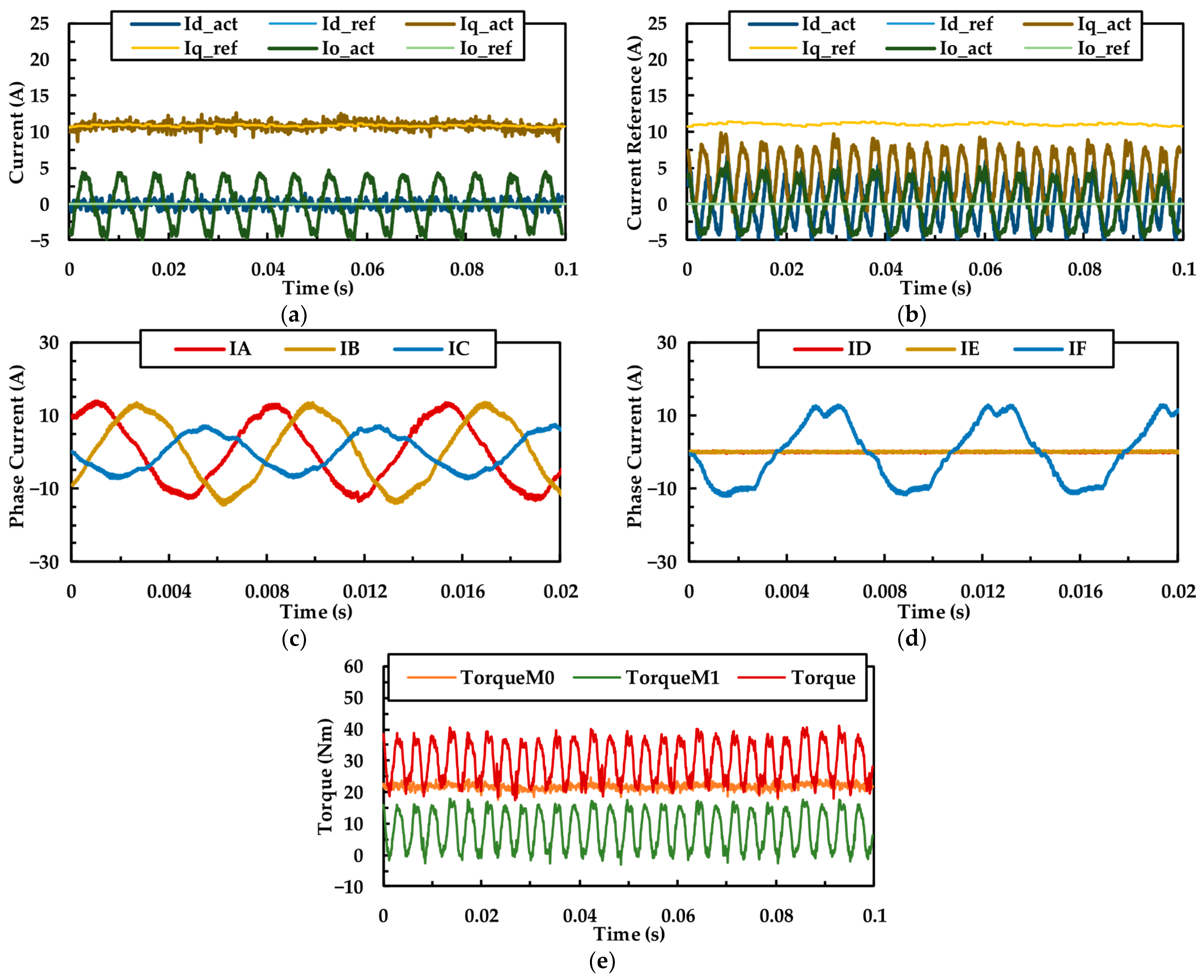 Energies 18 04020 g011