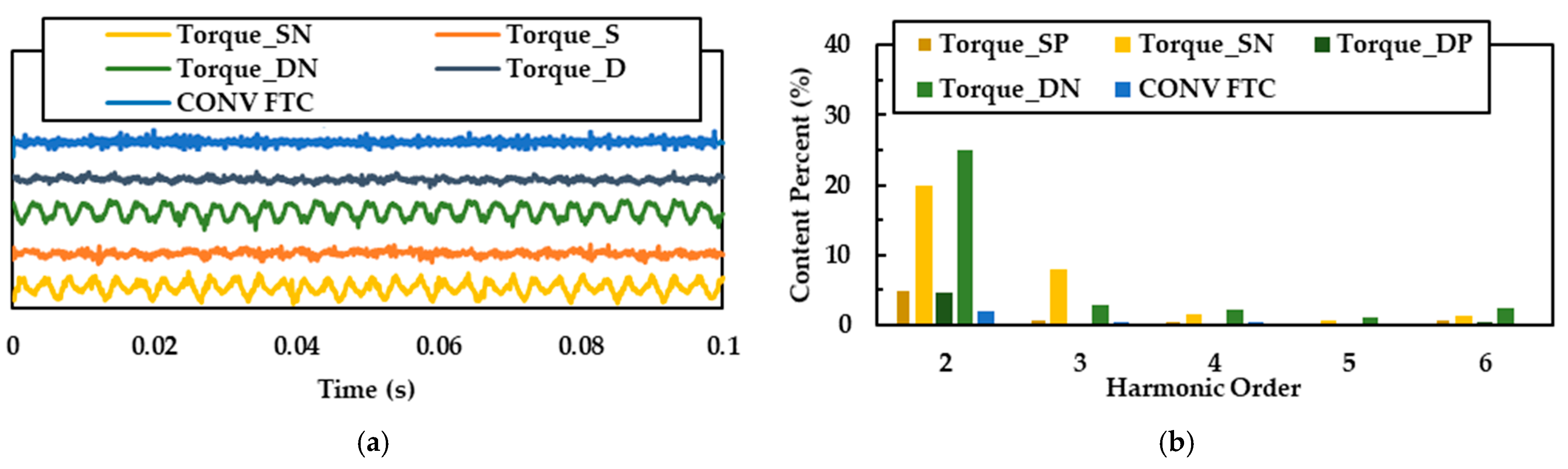 Energies 18 04020 g013