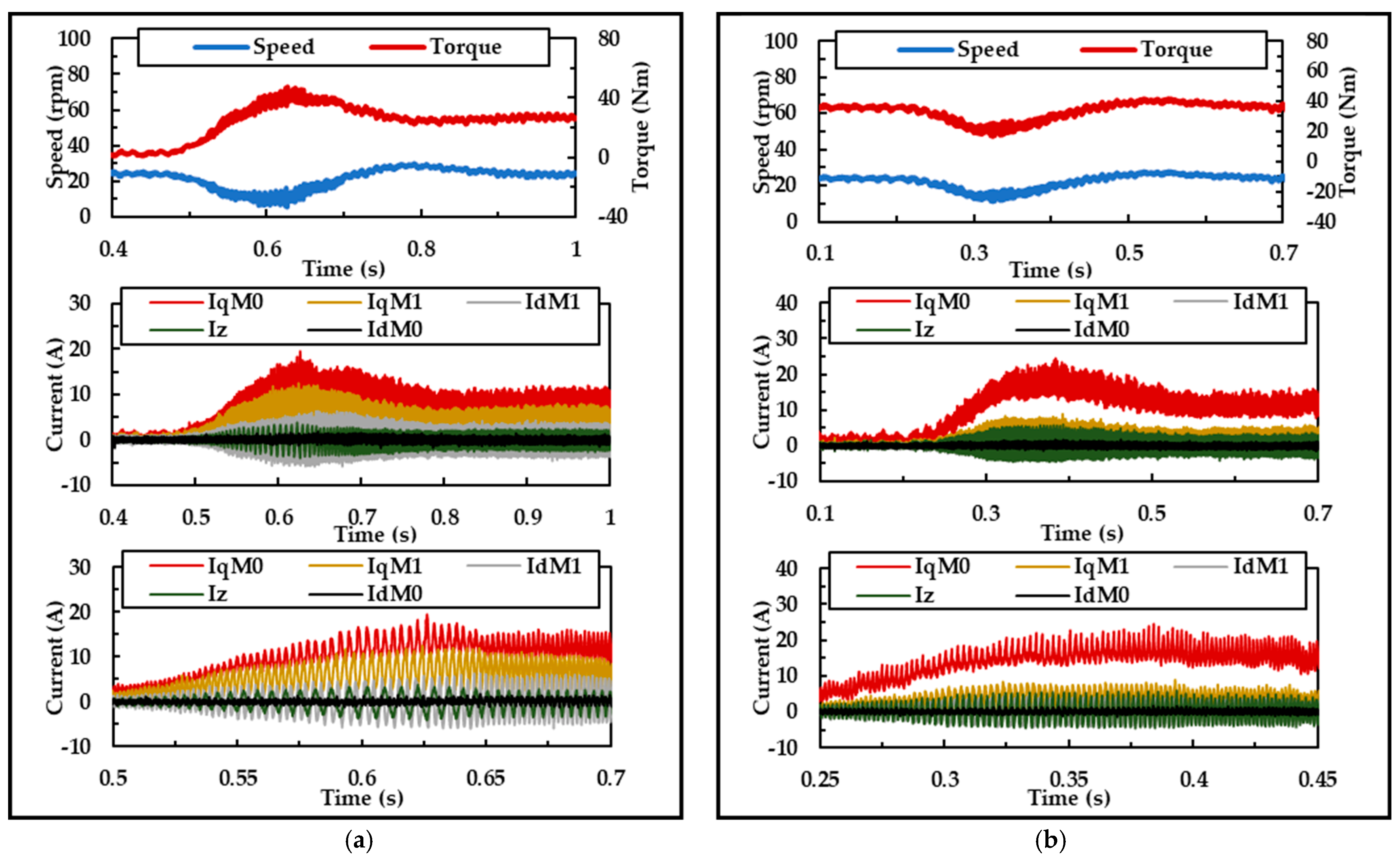 Energies 18 04020 g017