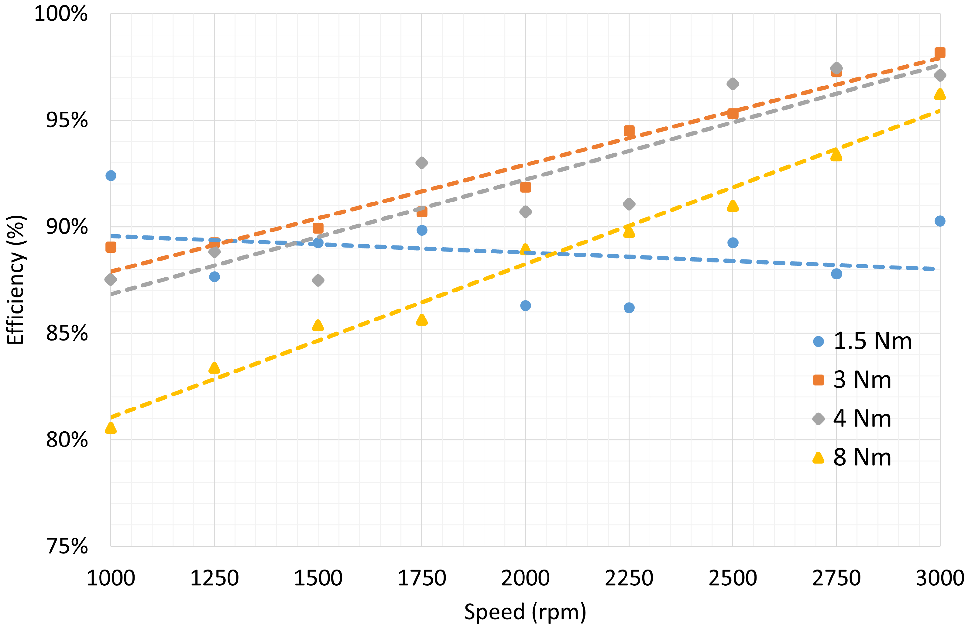 Energies 18 04021 g011