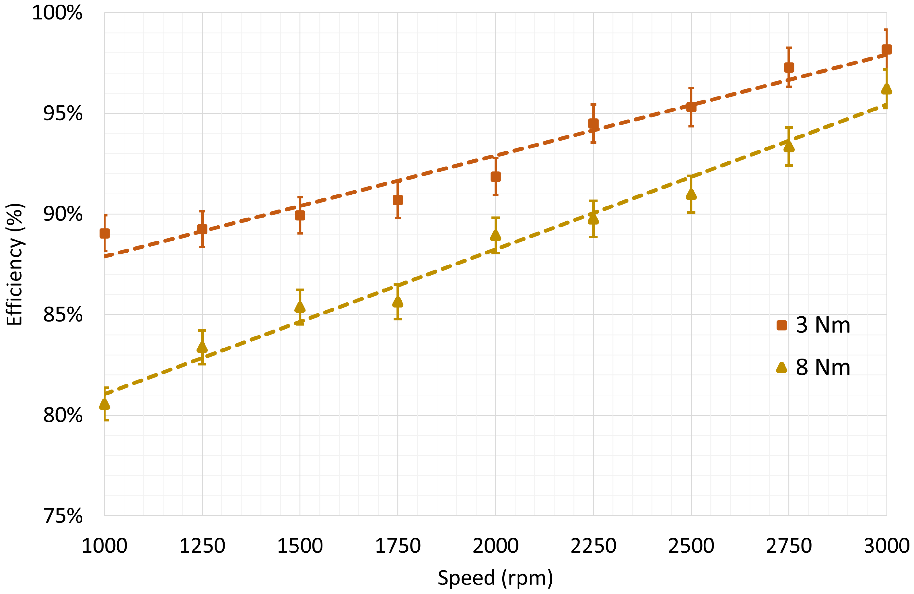 Energies 18 04021 g014