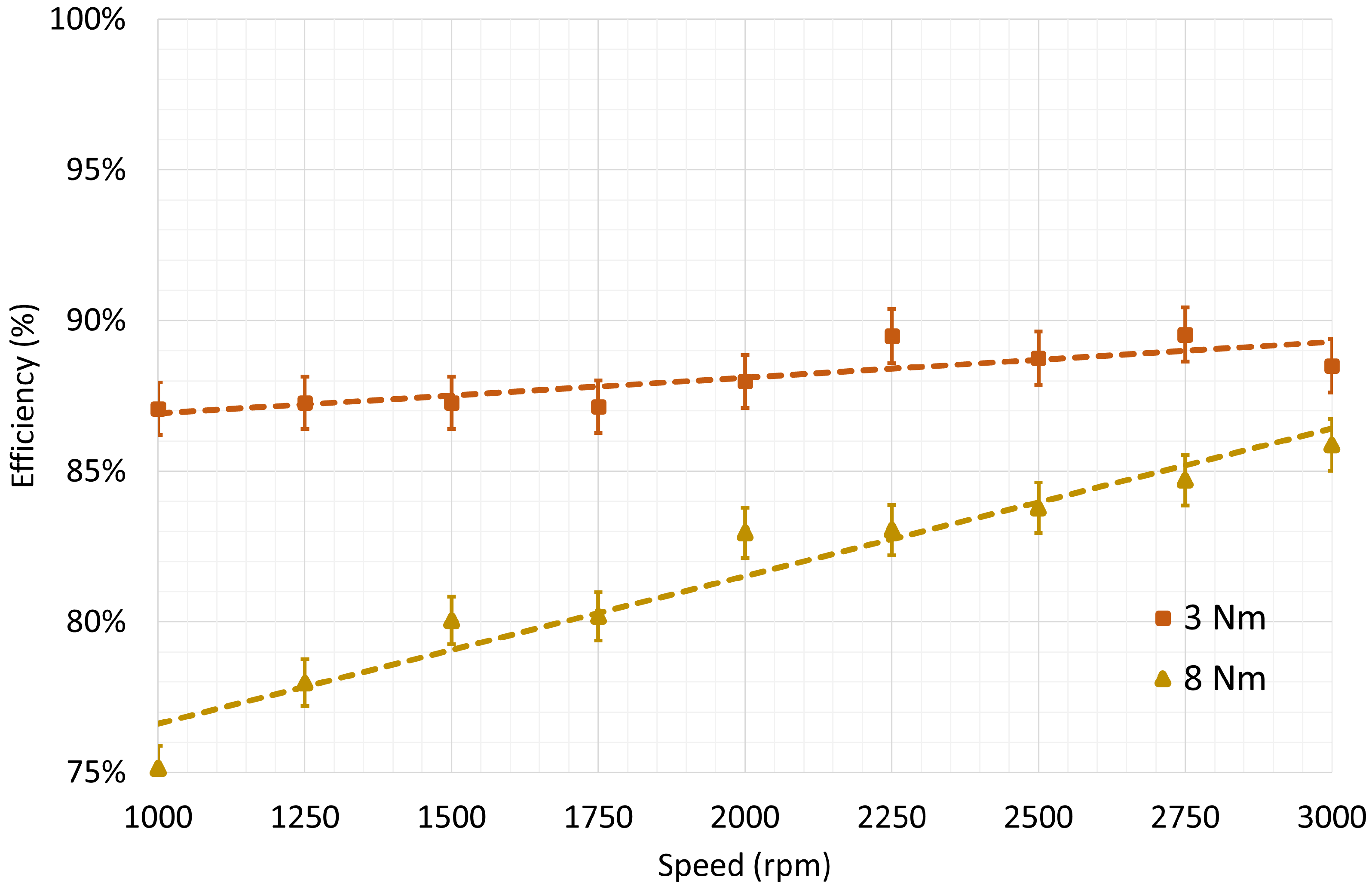 Energies 18 04021 g015