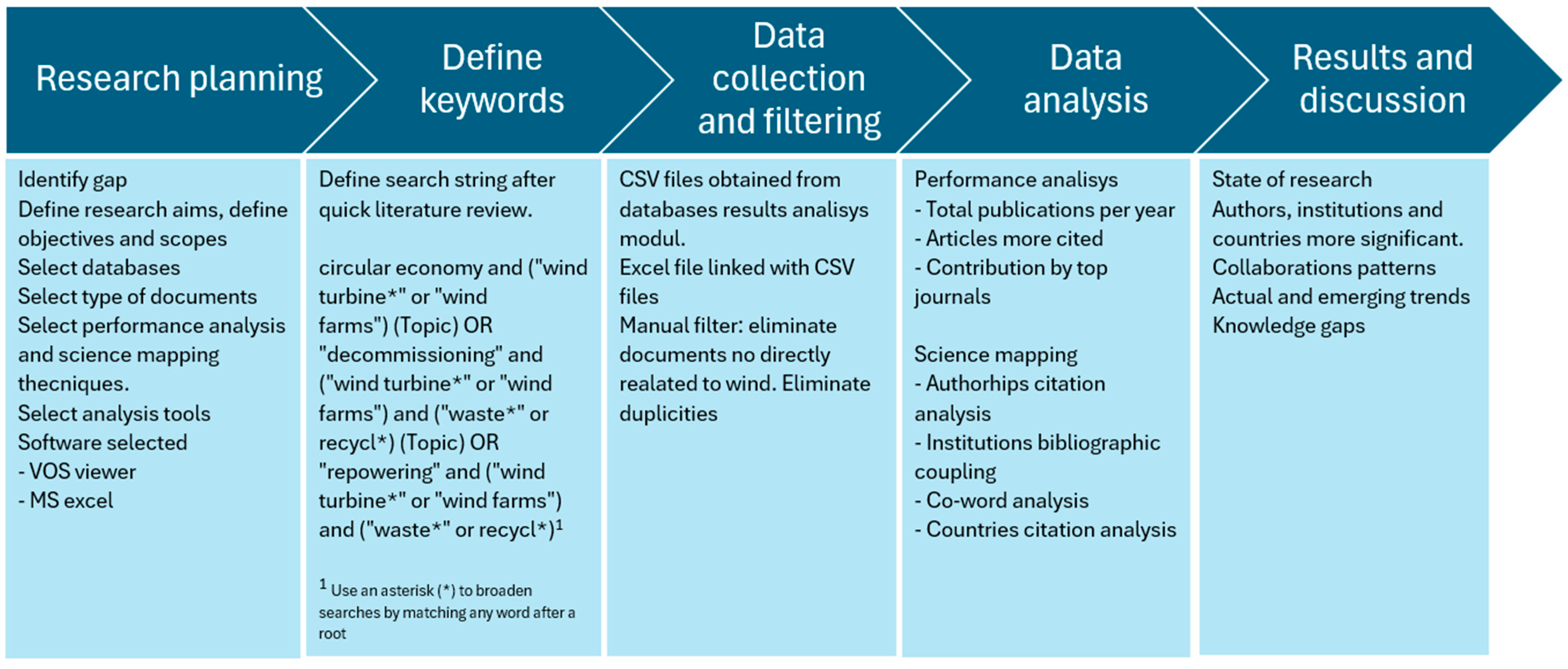 Energies 18 04024 g001