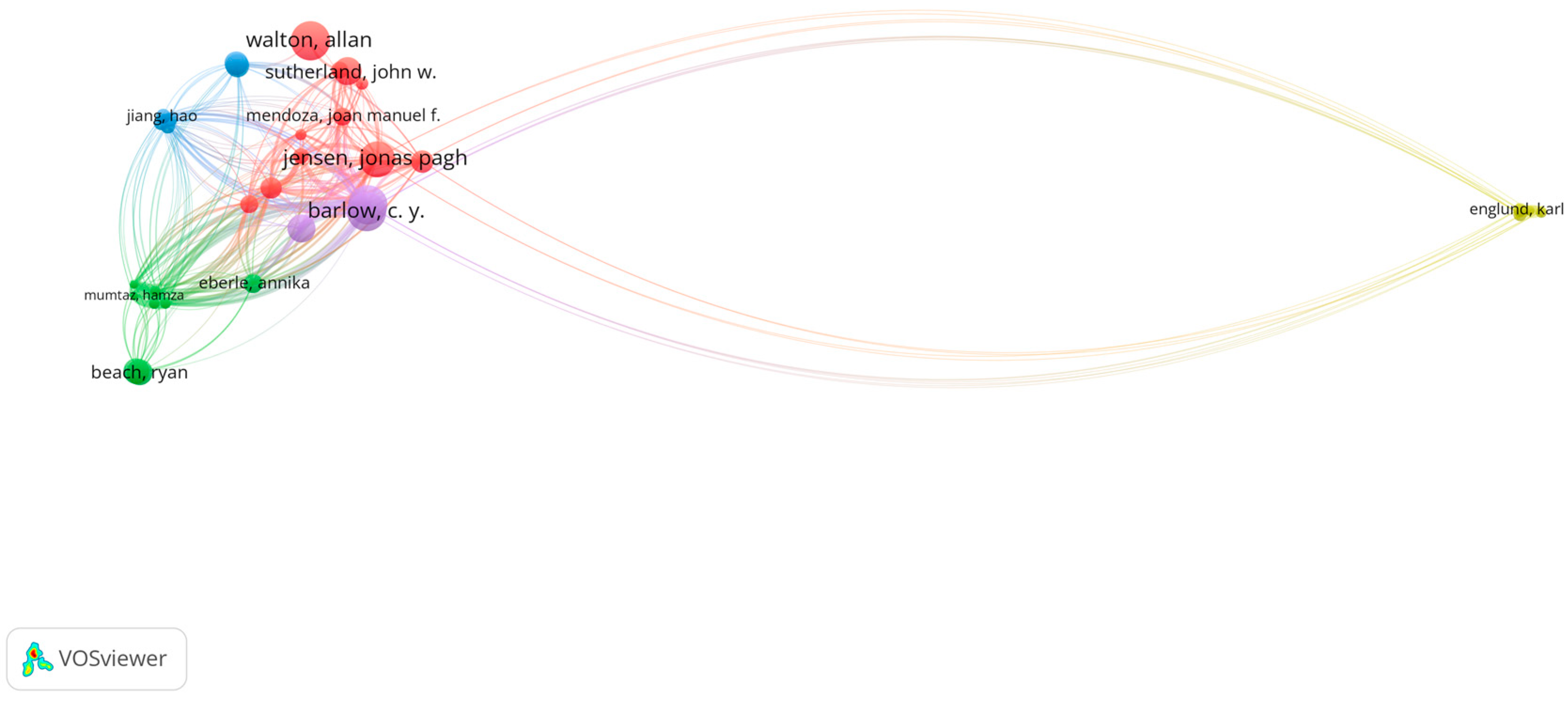 Energies 18 04024 g003