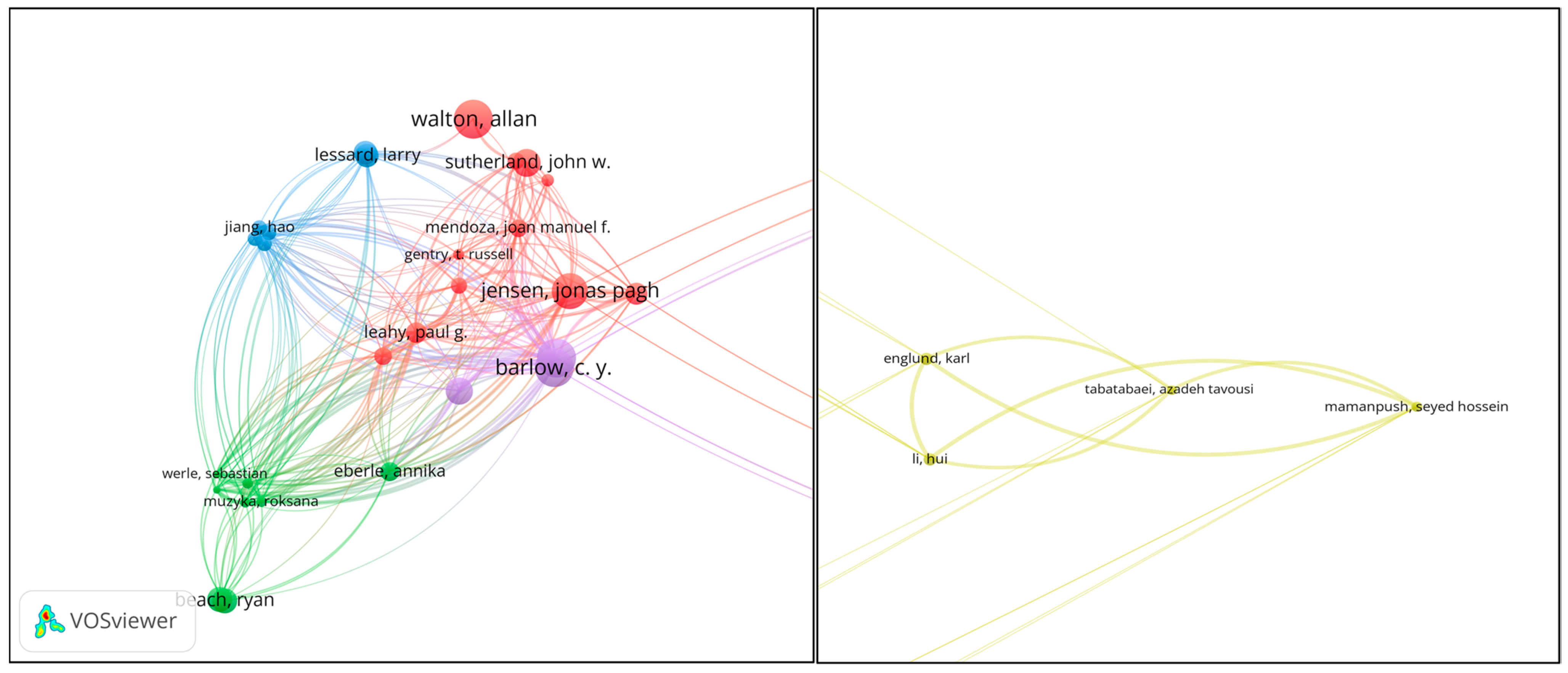 Energies 18 04024 g004