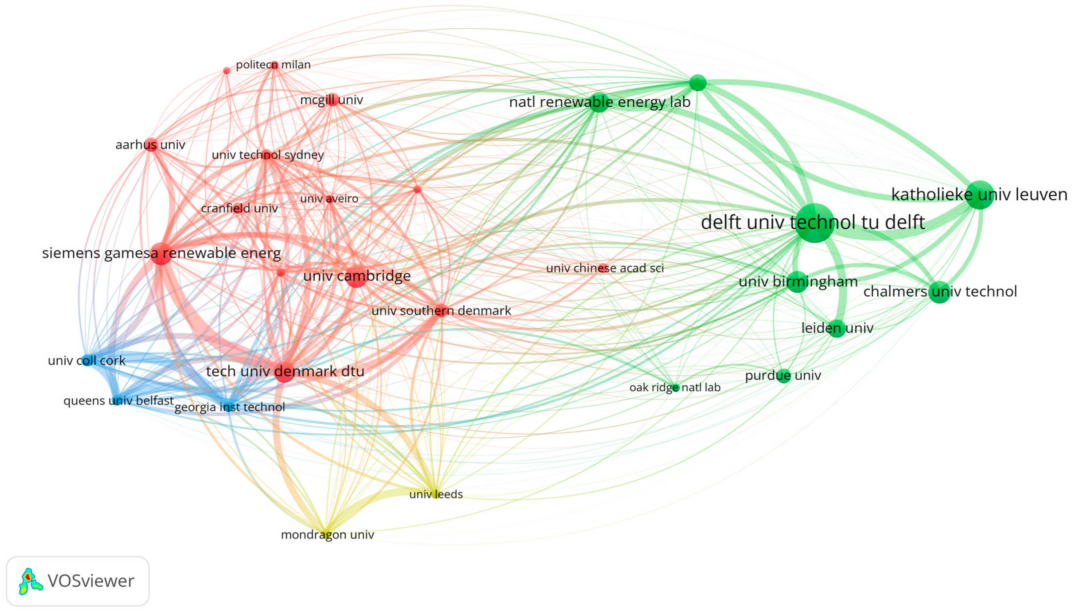 Energies 18 04024 g006