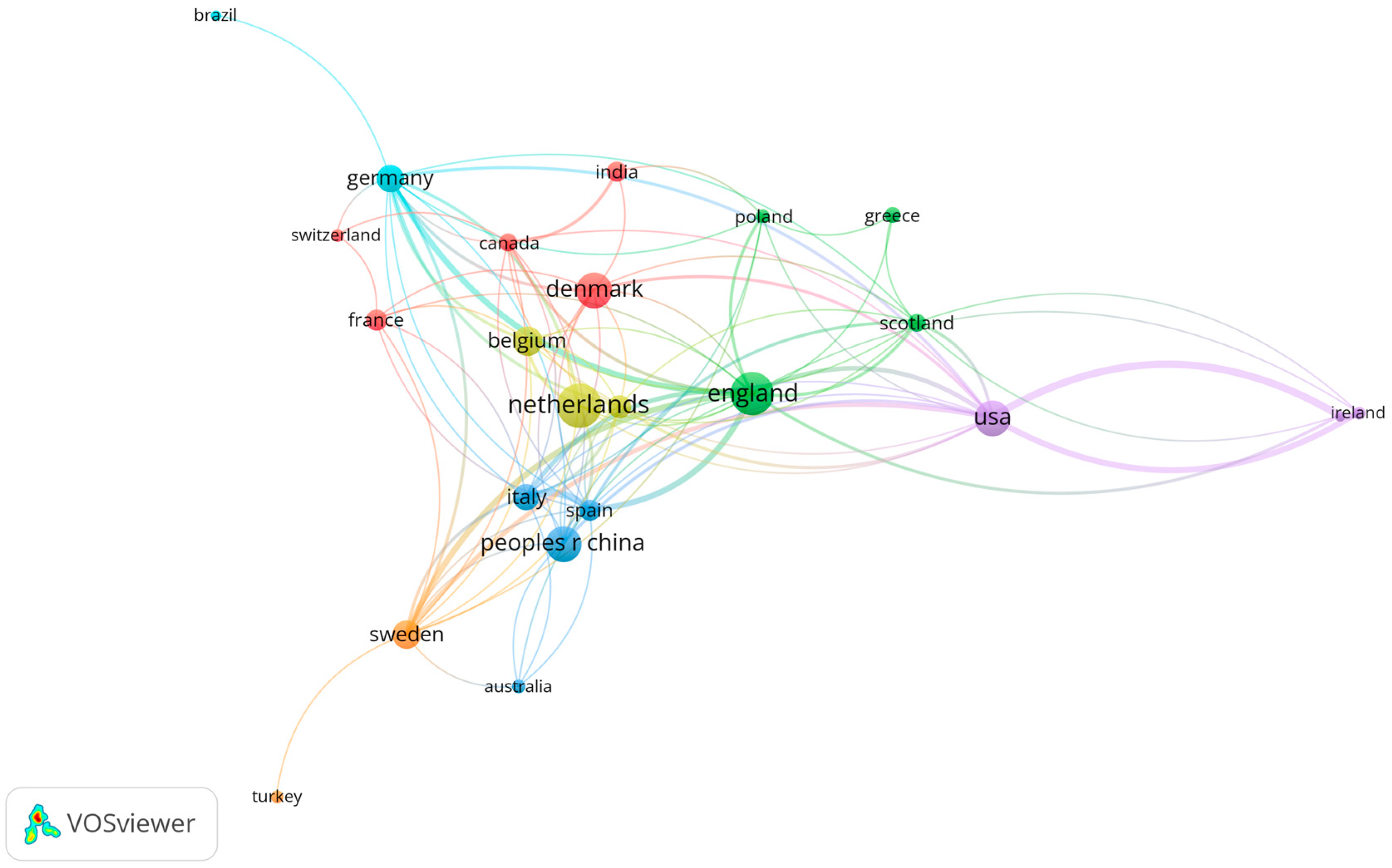 Energies 18 04024 g008