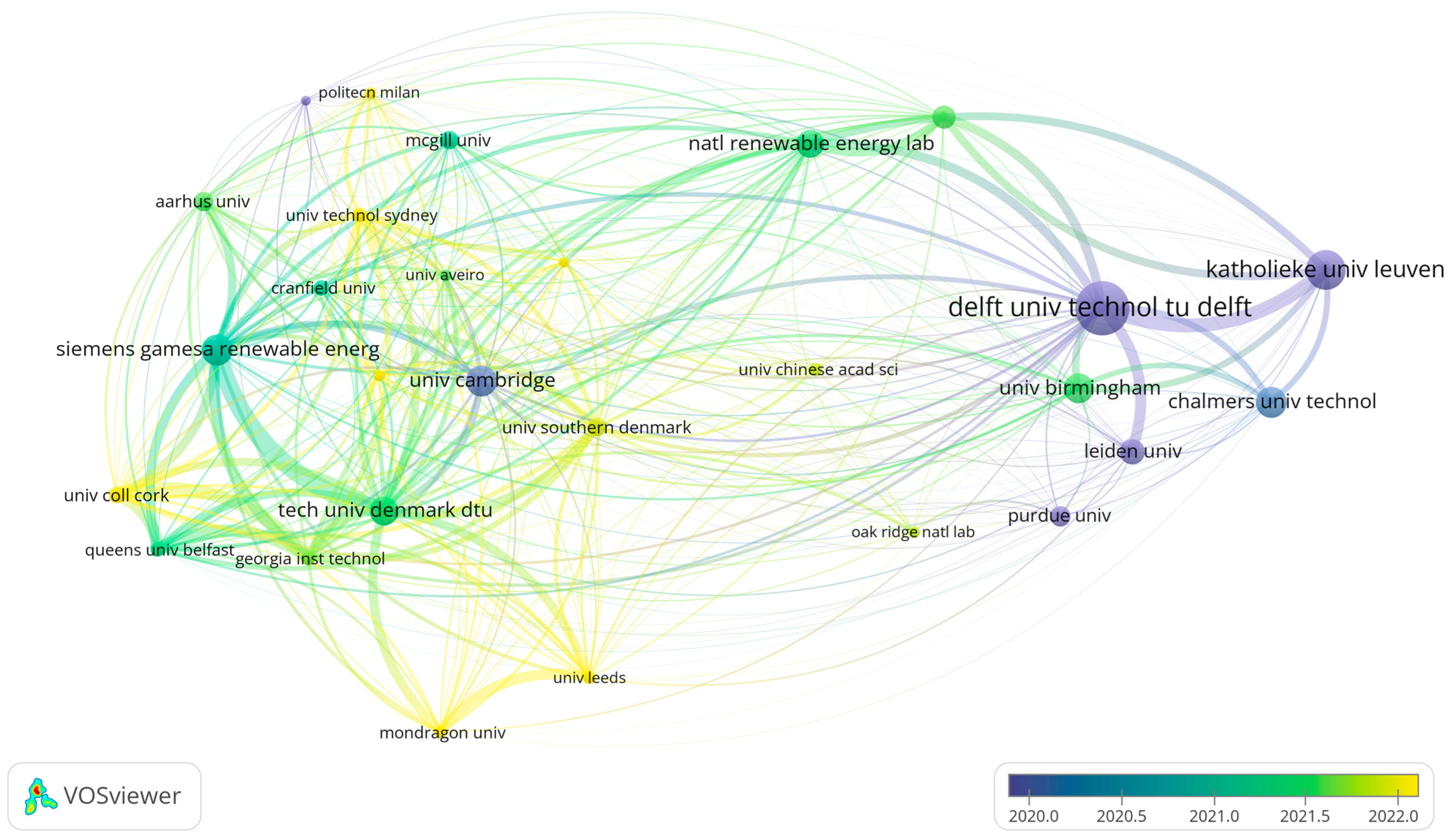 Energies 18 04024 g009