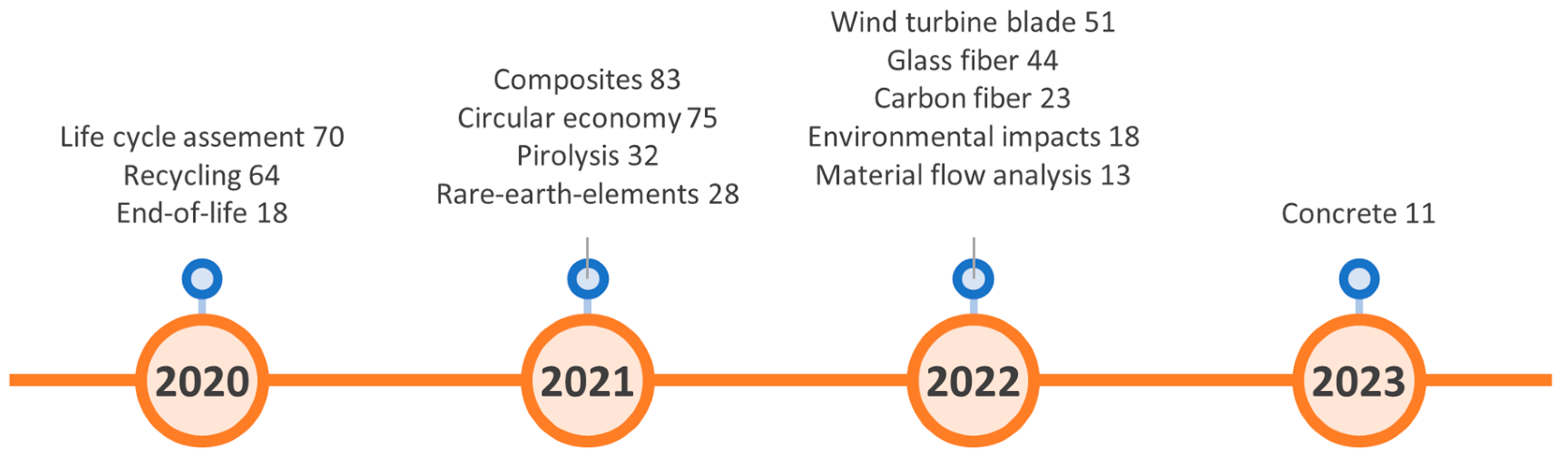 Energies 18 04024 g011