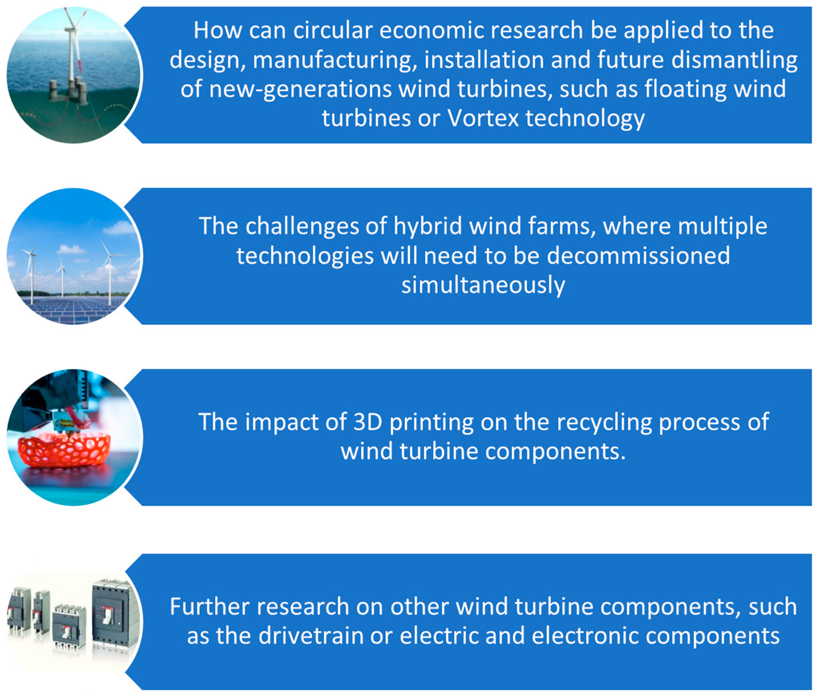 Energies 18 04024 g013