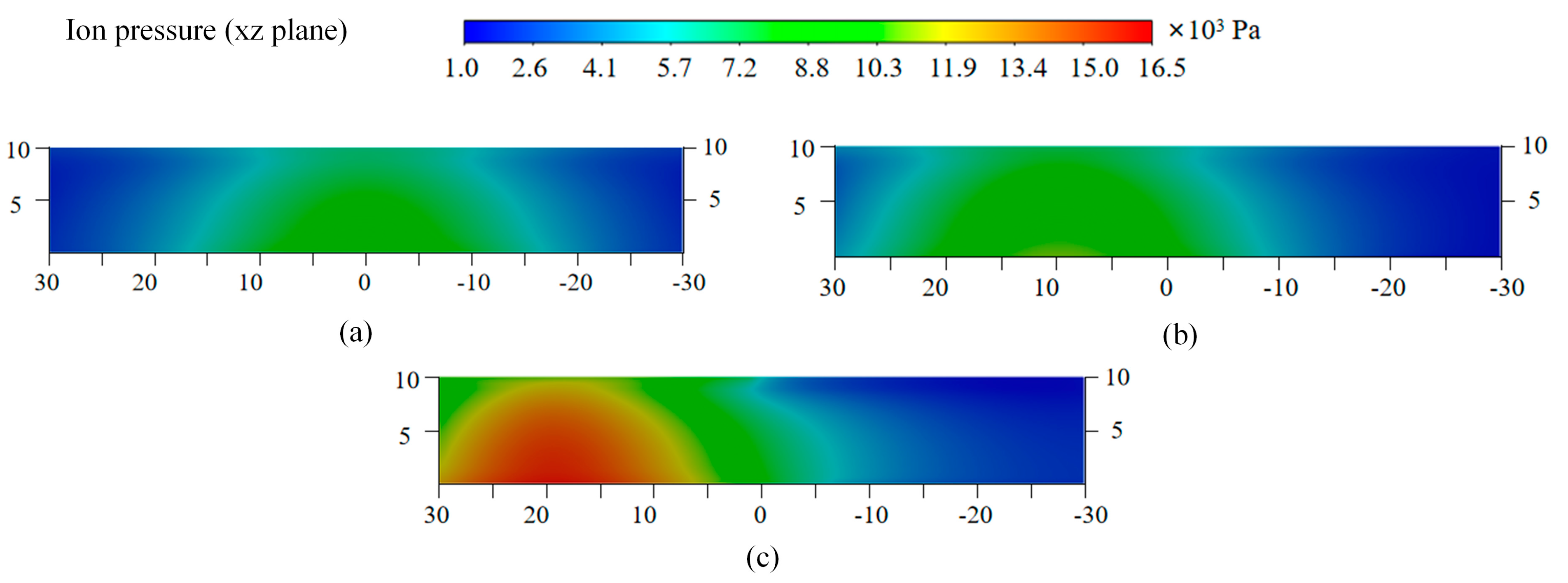 Energies 18 04025 g003