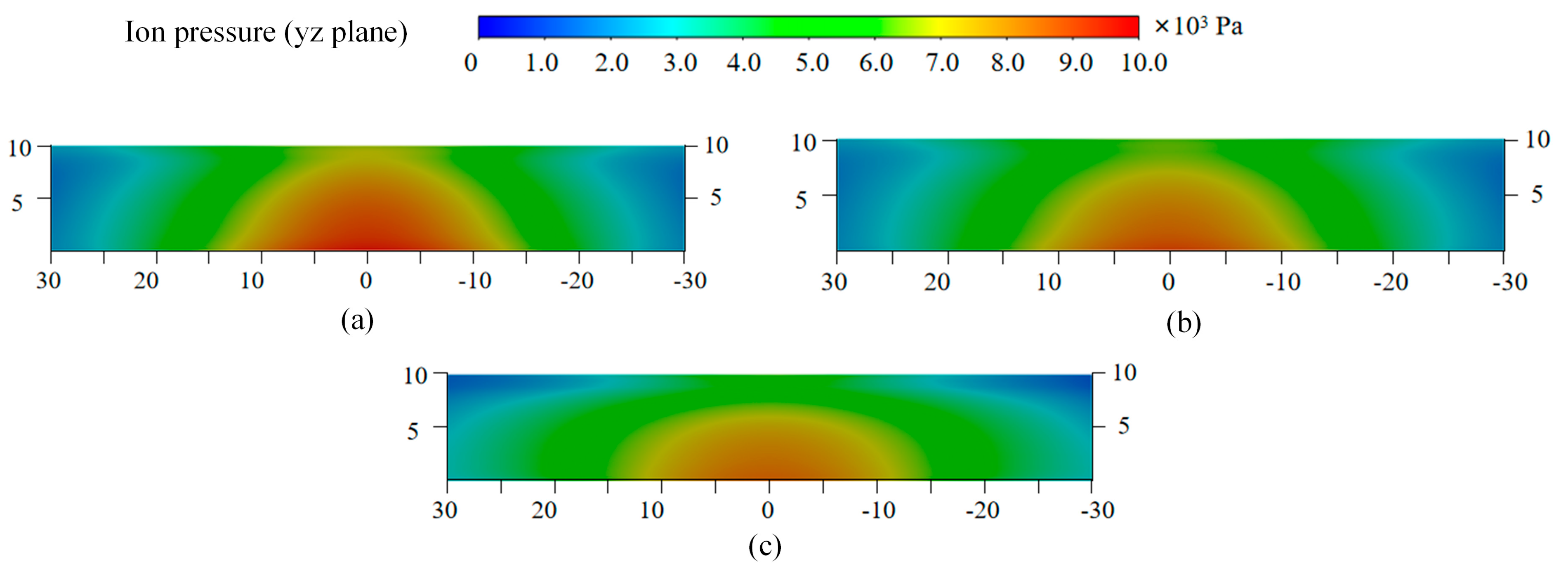 Energies 18 04025 g004