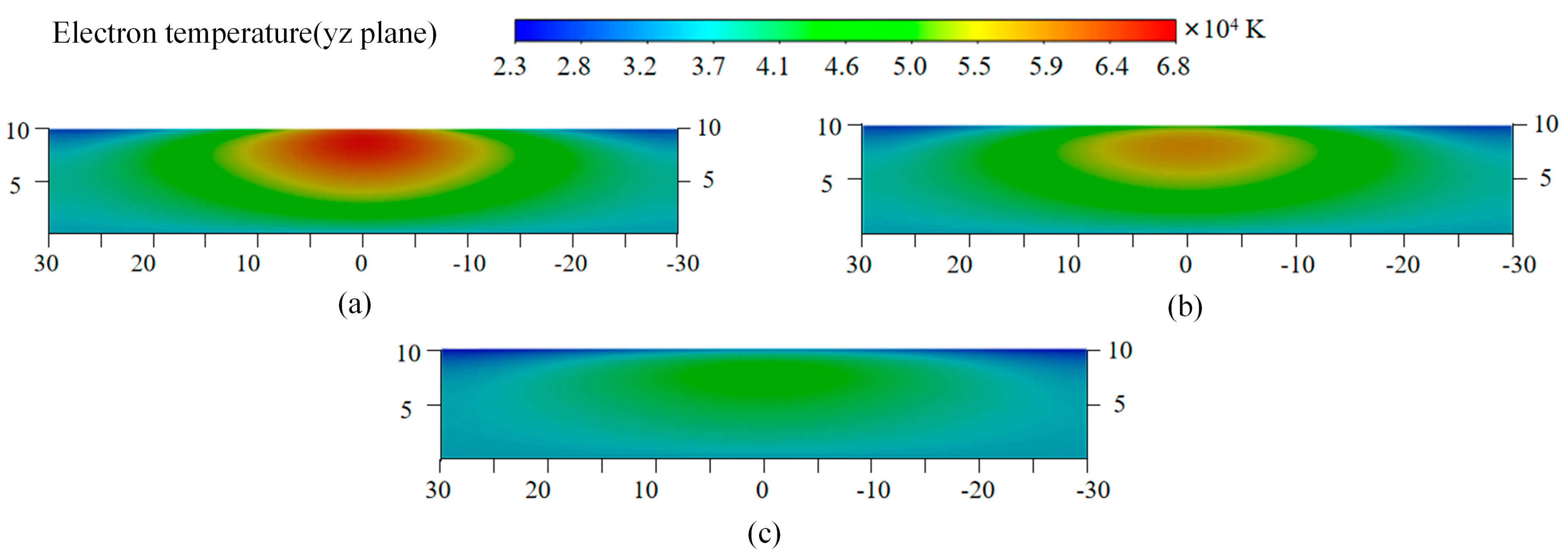 Energies 18 04025 g008