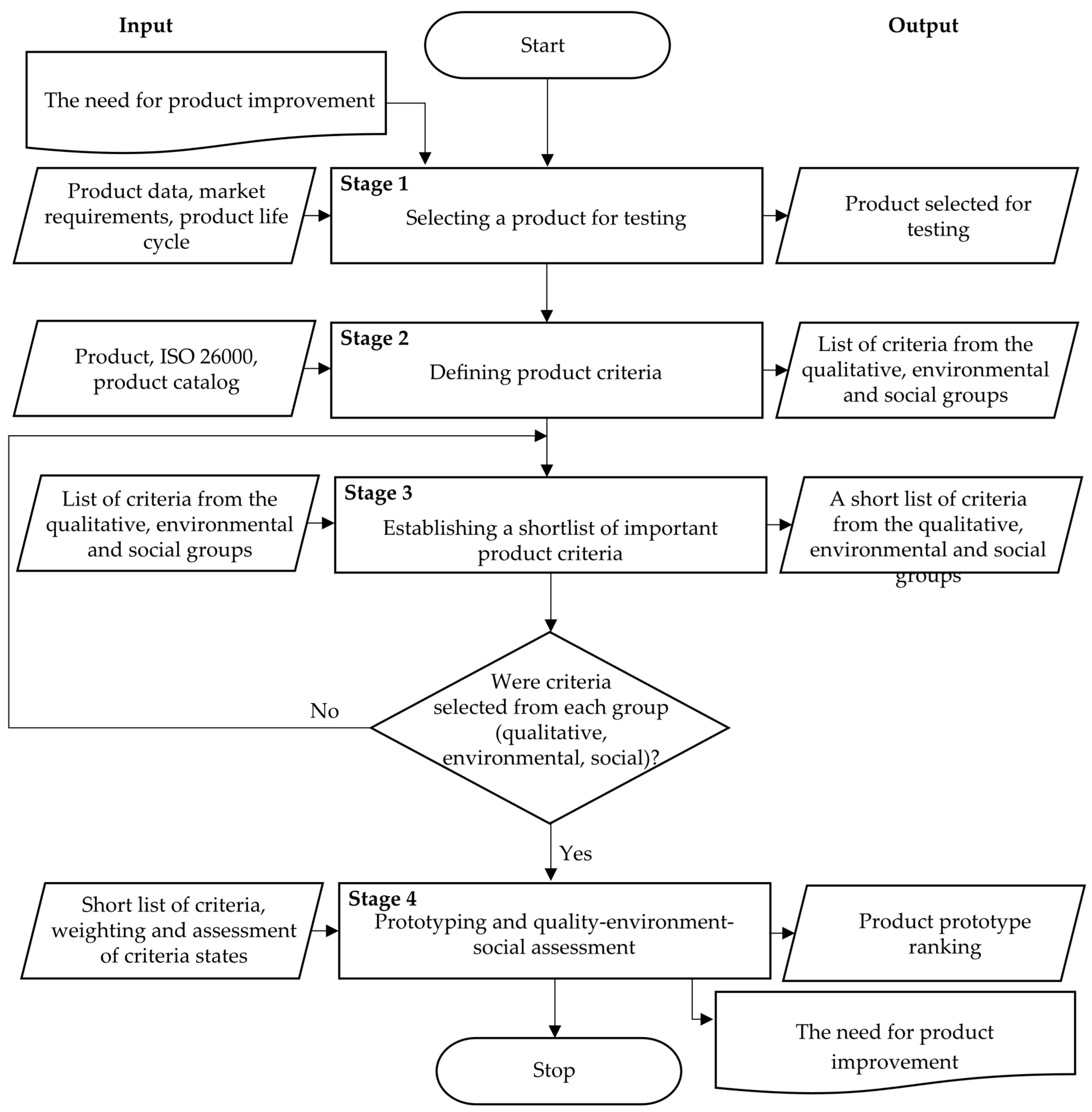 Energies 18 04029 g002