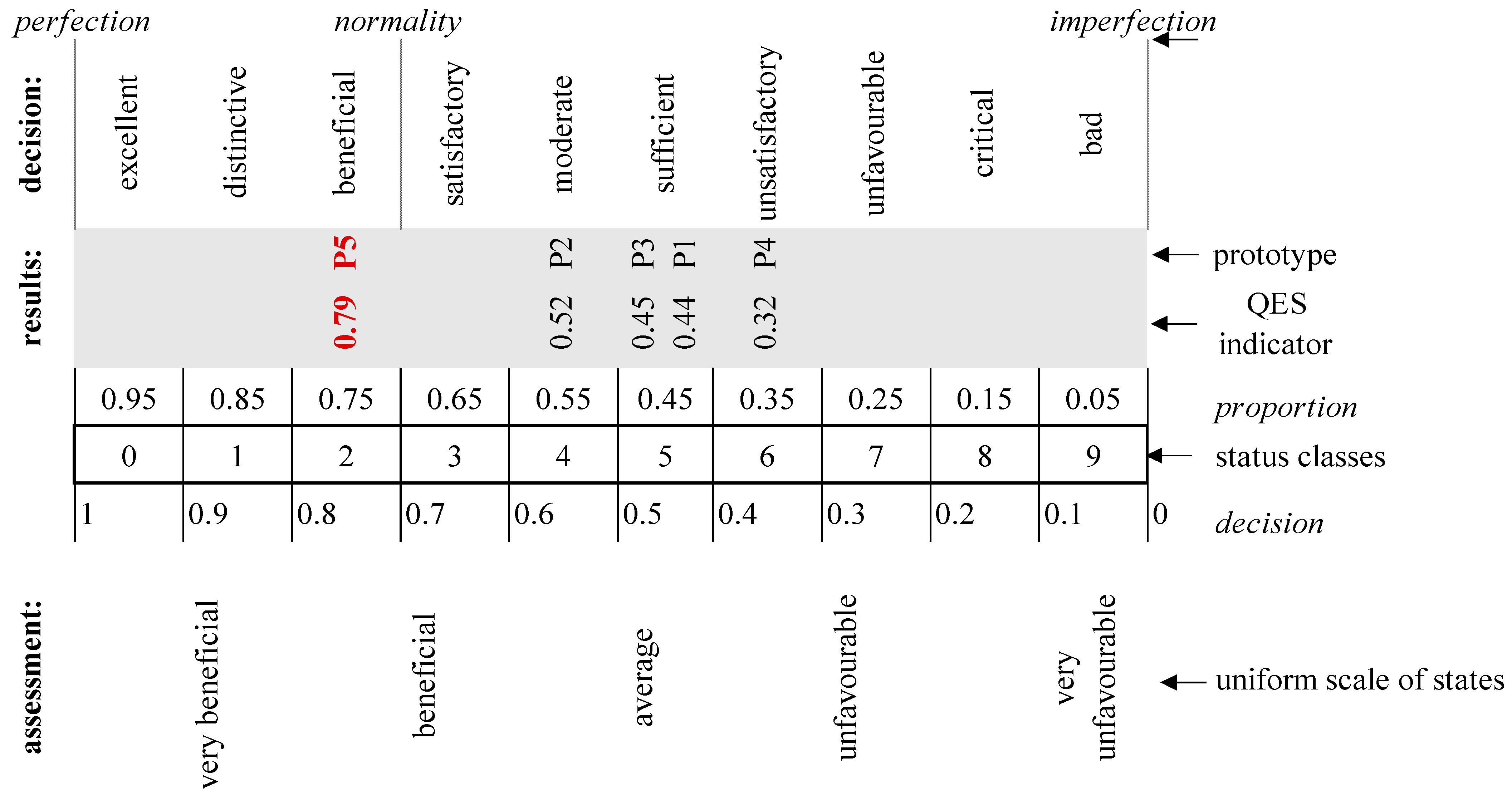 Energies 18 04029 g003