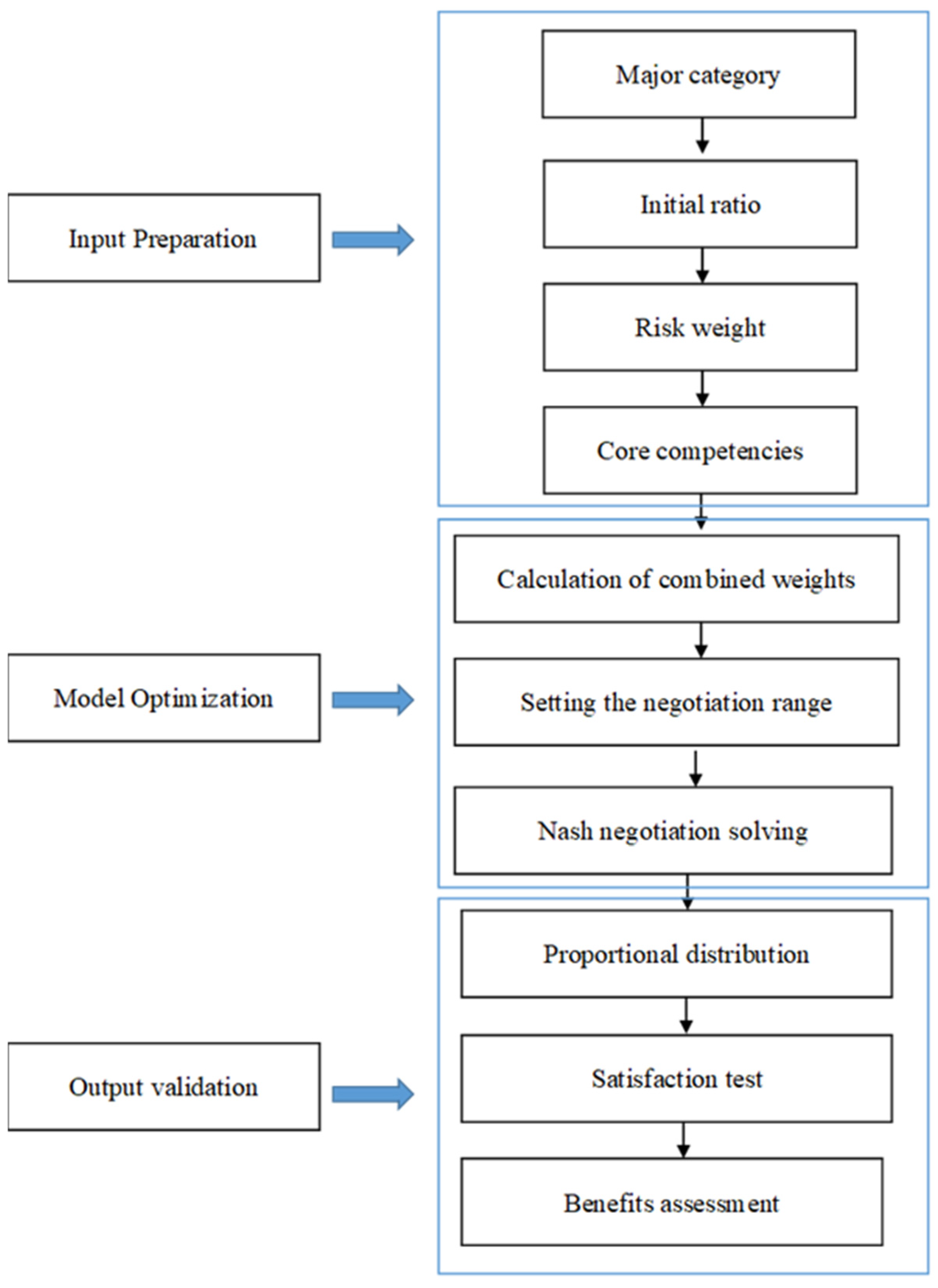 Energies 18 04031 g001