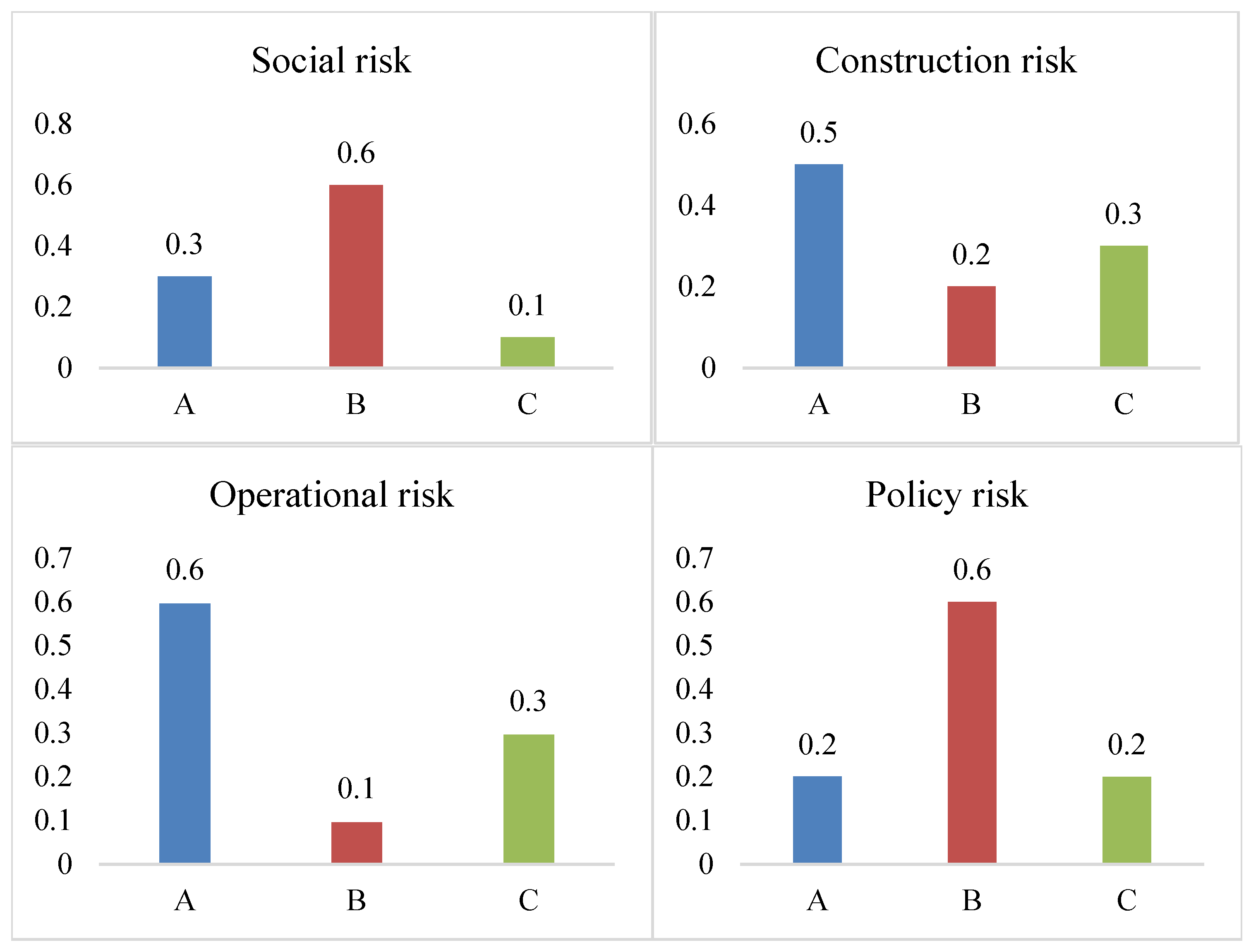 Energies 18 04031 g002