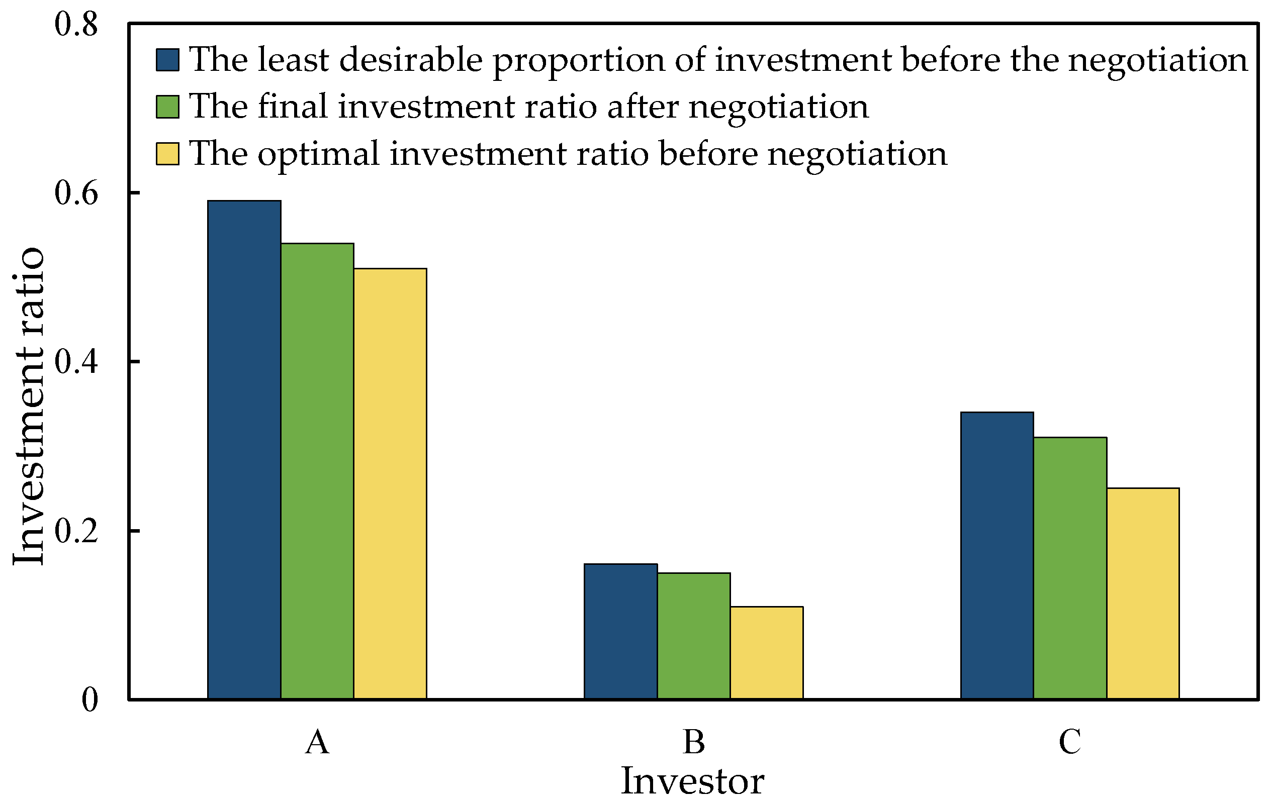 Energies 18 04031 g004