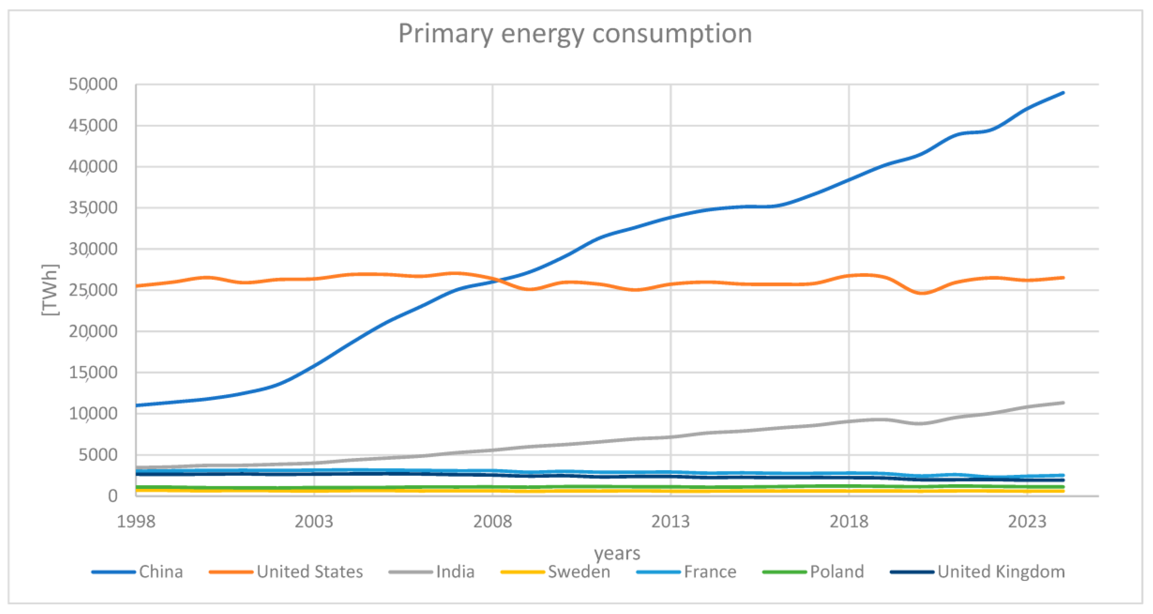 Energies 18 04032 g001
