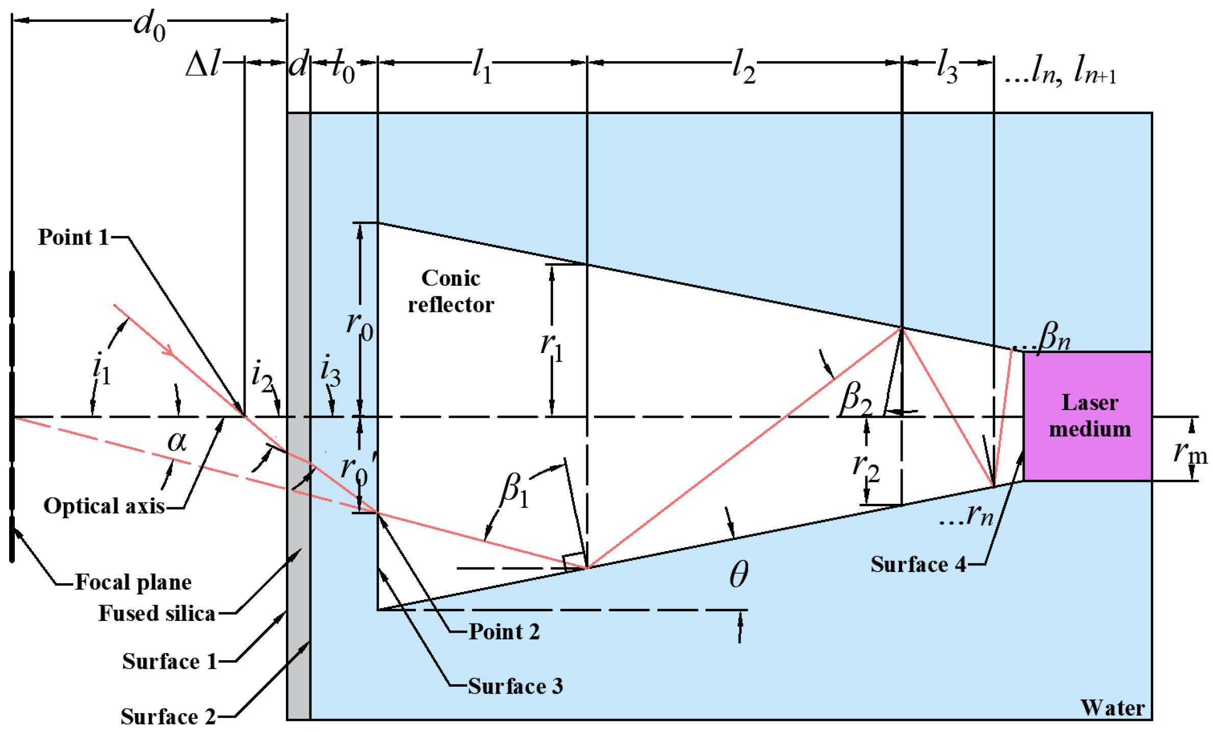Energies 18 04033 g001