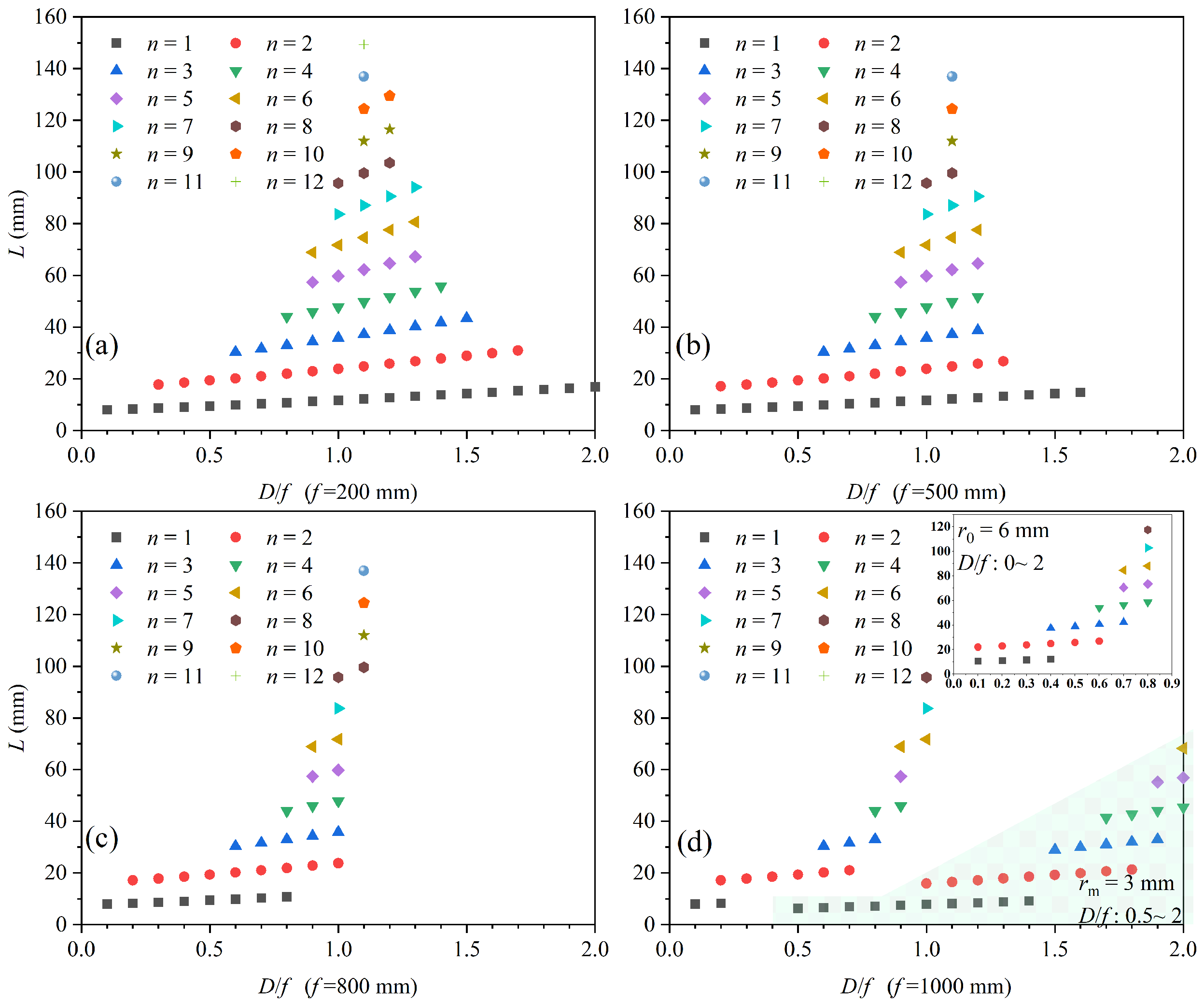 Energies 18 04033 g002