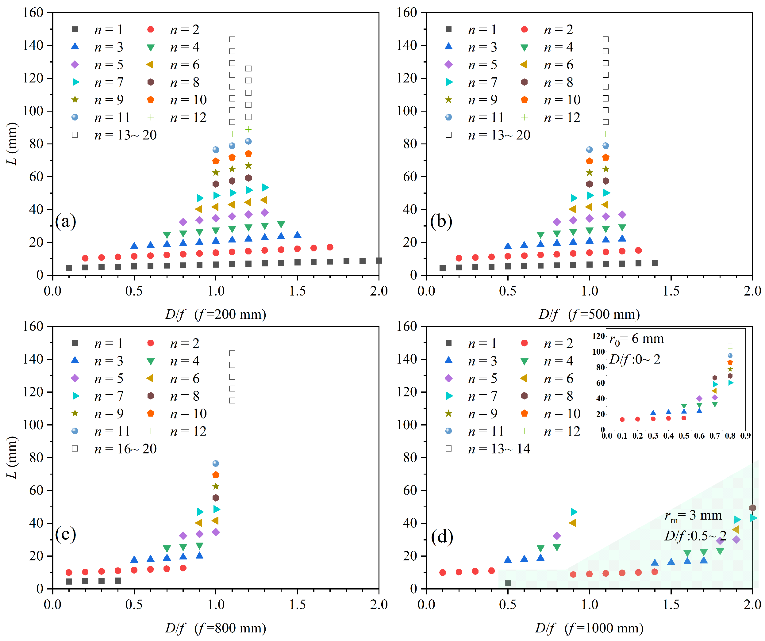 Energies 18 04033 g003
