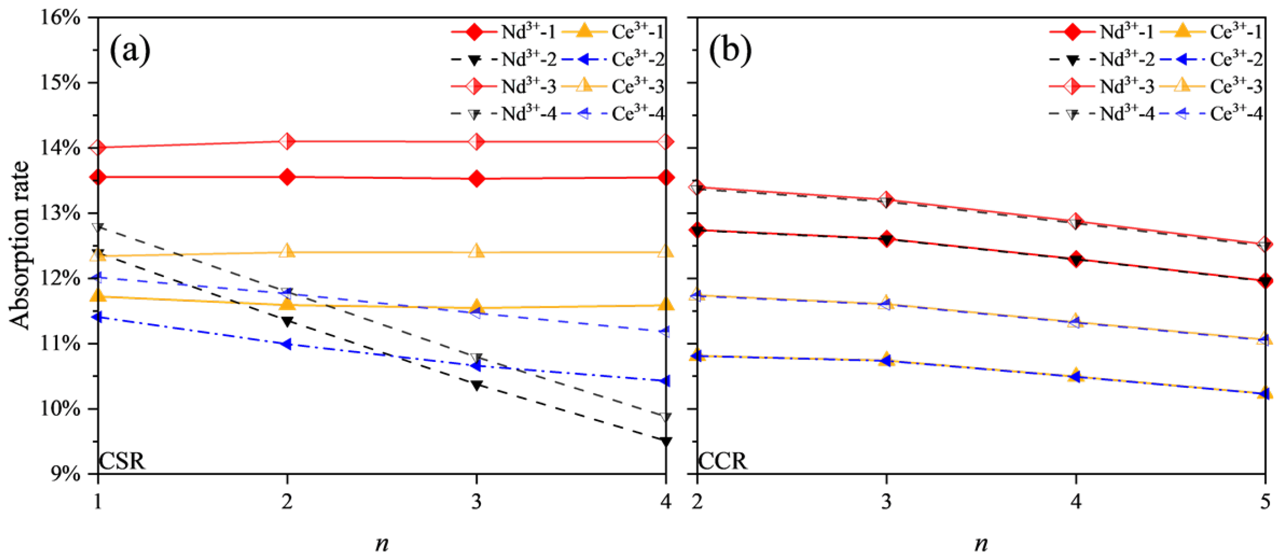 Energies 18 04033 g006