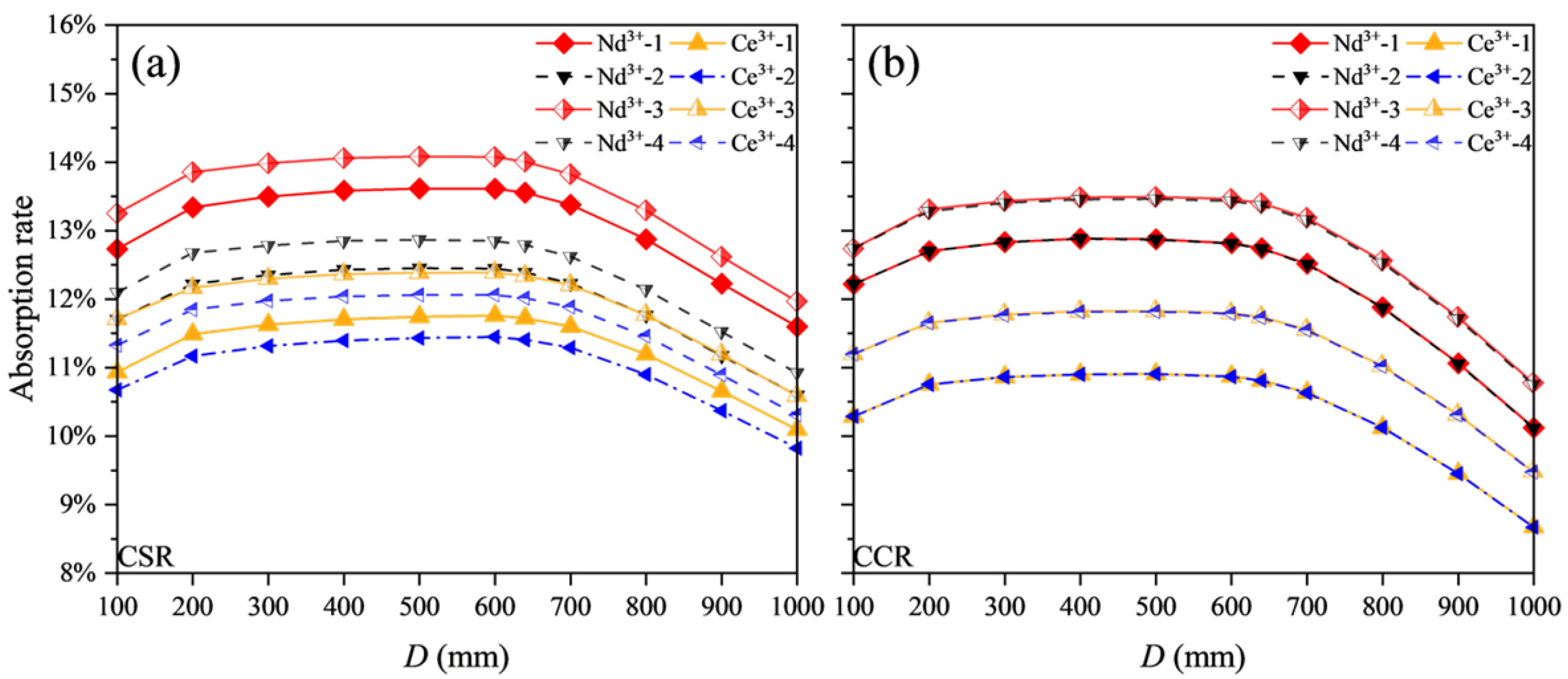 Energies 18 04033 g008