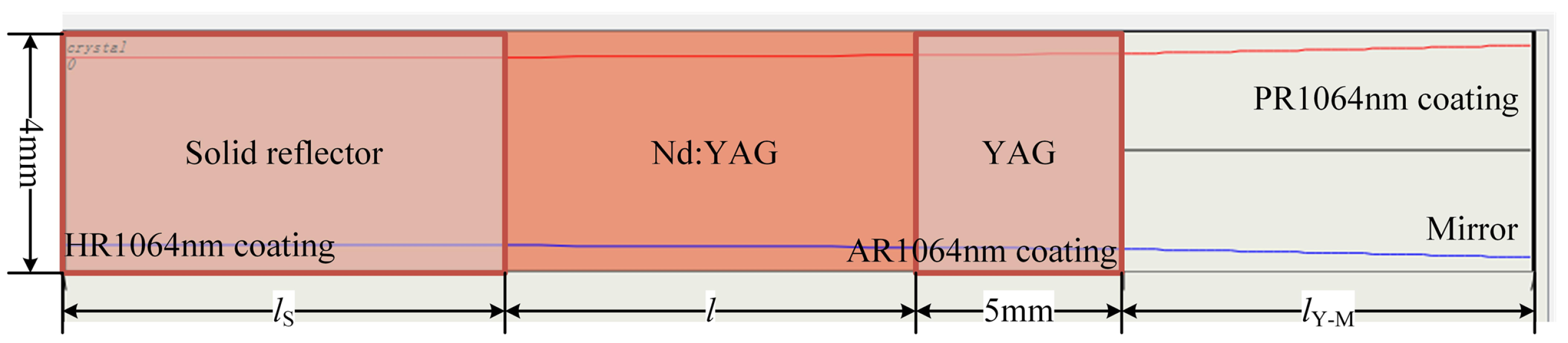 Energies 18 04033 g010