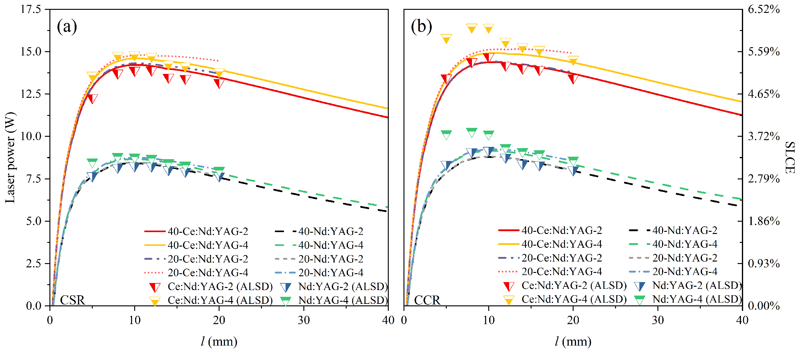Energies 18 04033 g011