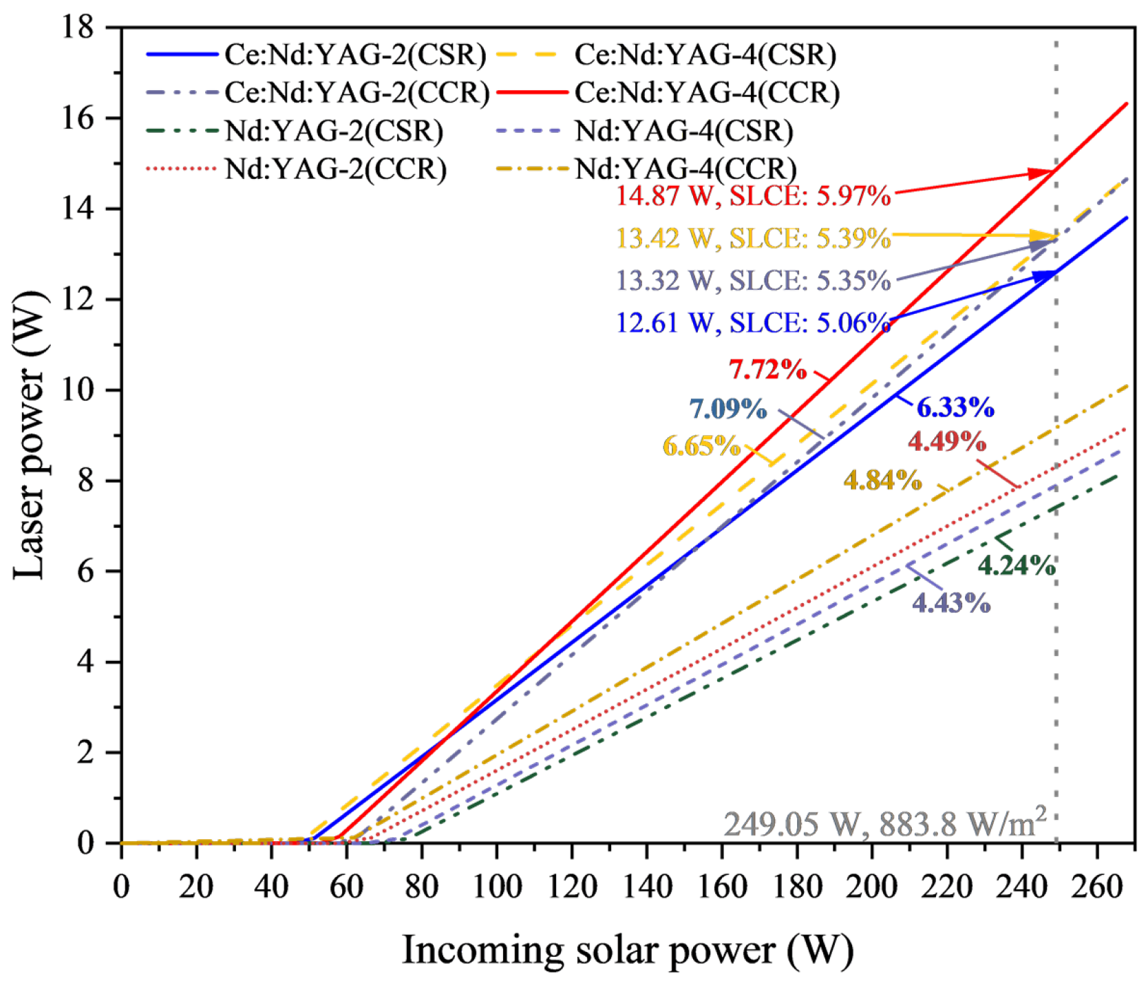 Energies 18 04033 g013